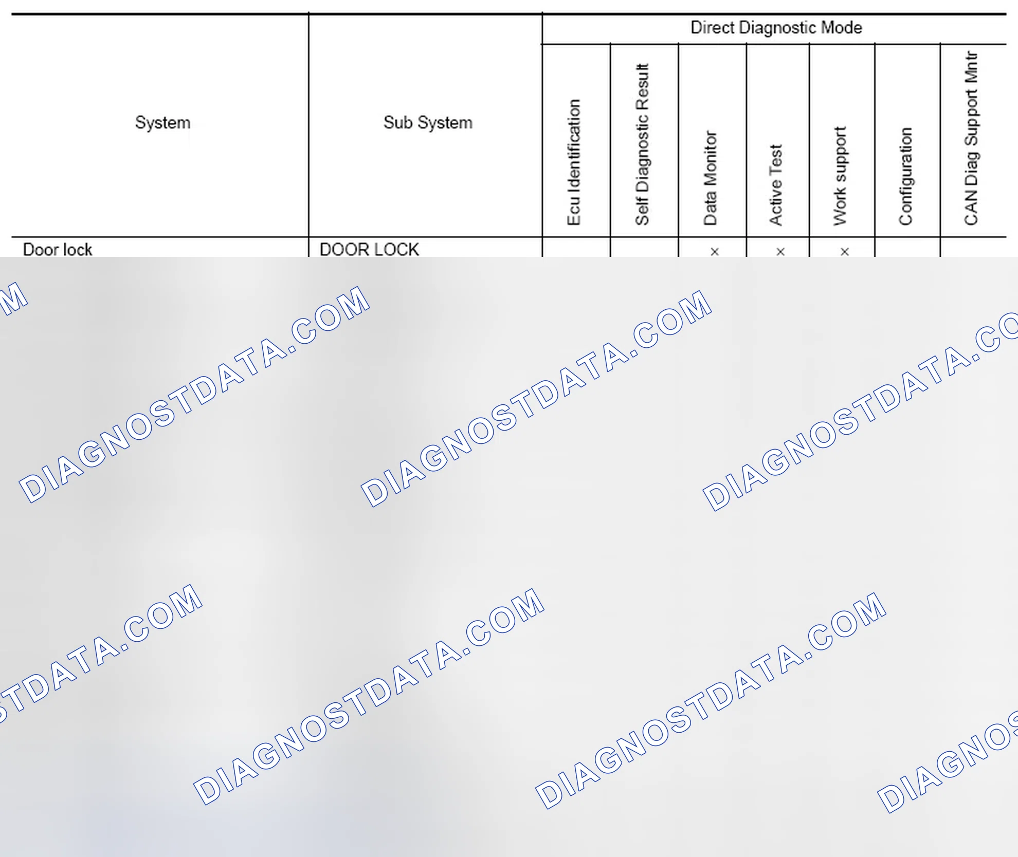 Scheme 78: SYSTEM APPLICATION