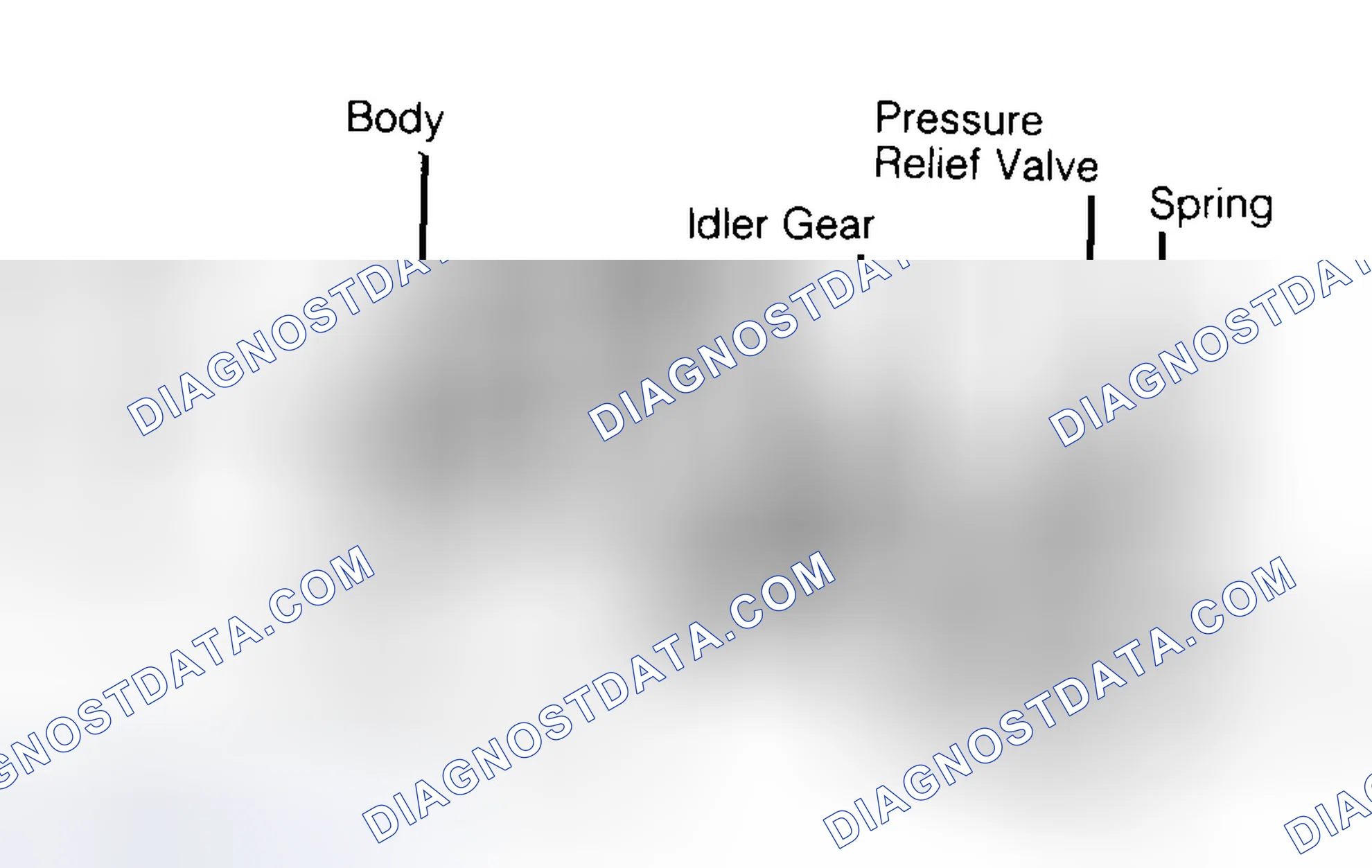 Scheme 34: Typical Gear Type Oil Pump