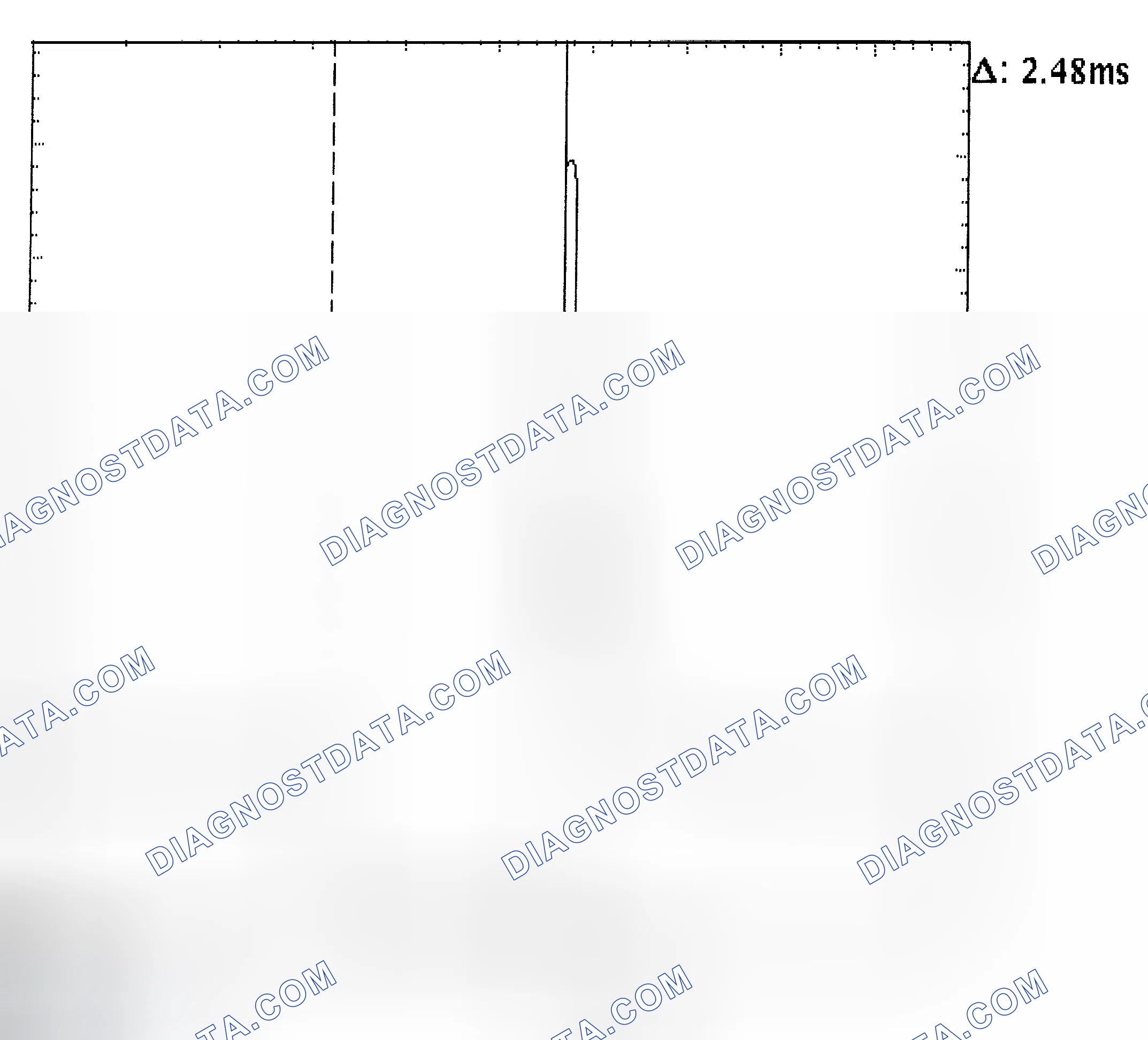 Scheme 24: Injector Bank - Known Good - Voltage Pattern
