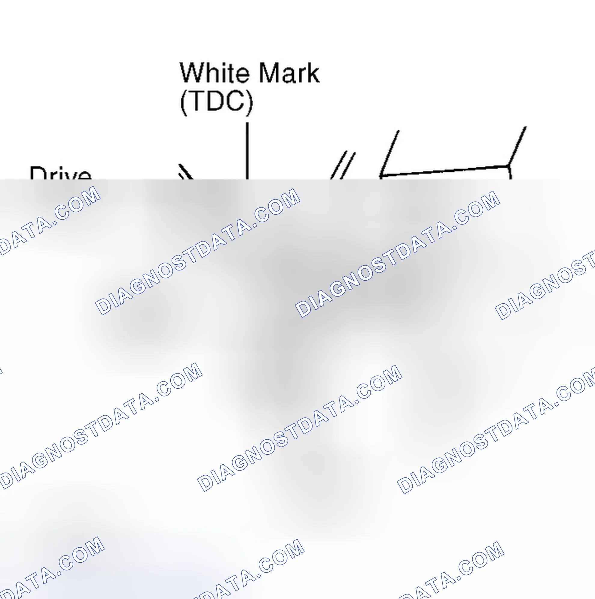 Scheme 9: Ignition Timing Marks (Prelude)