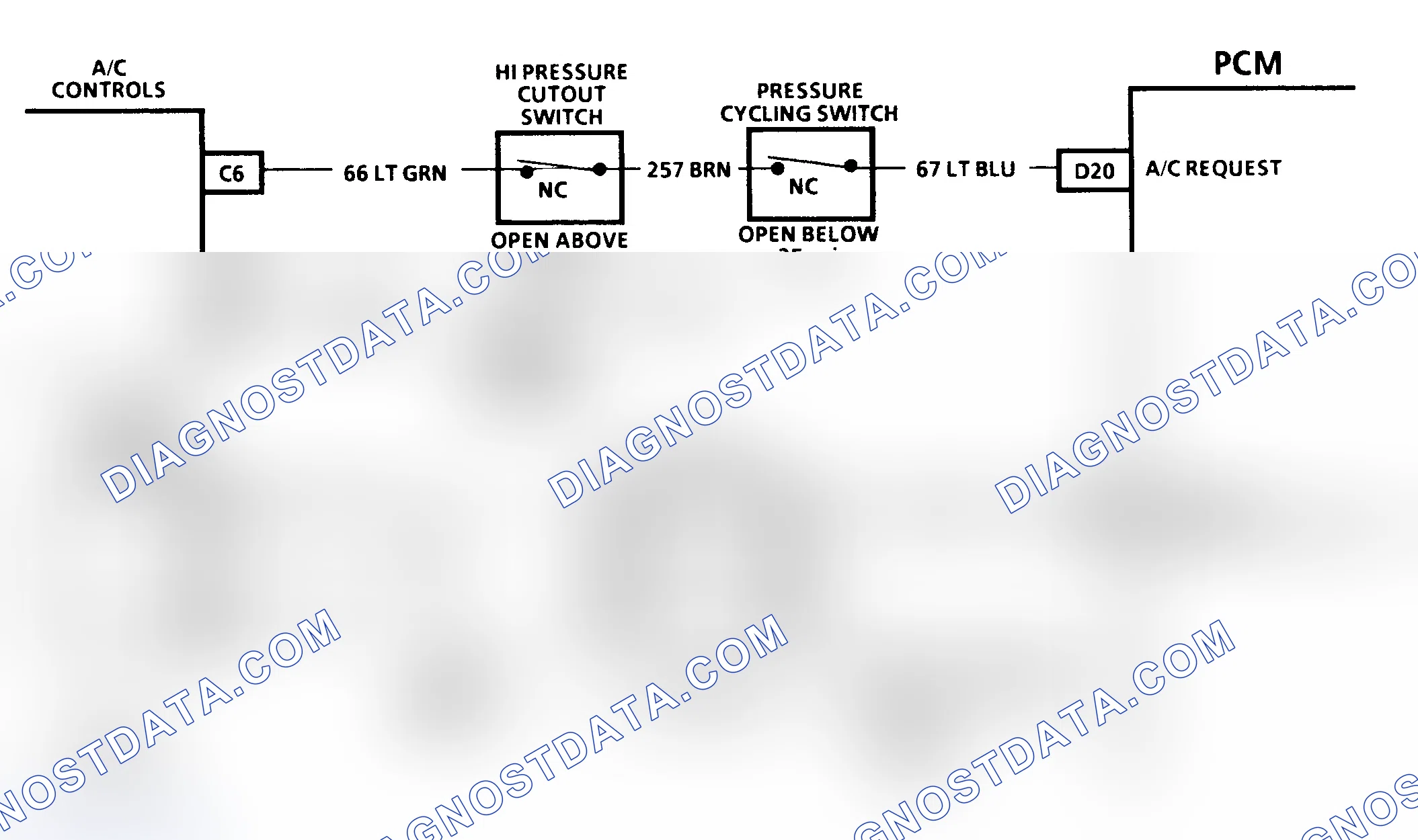 Scheme 134