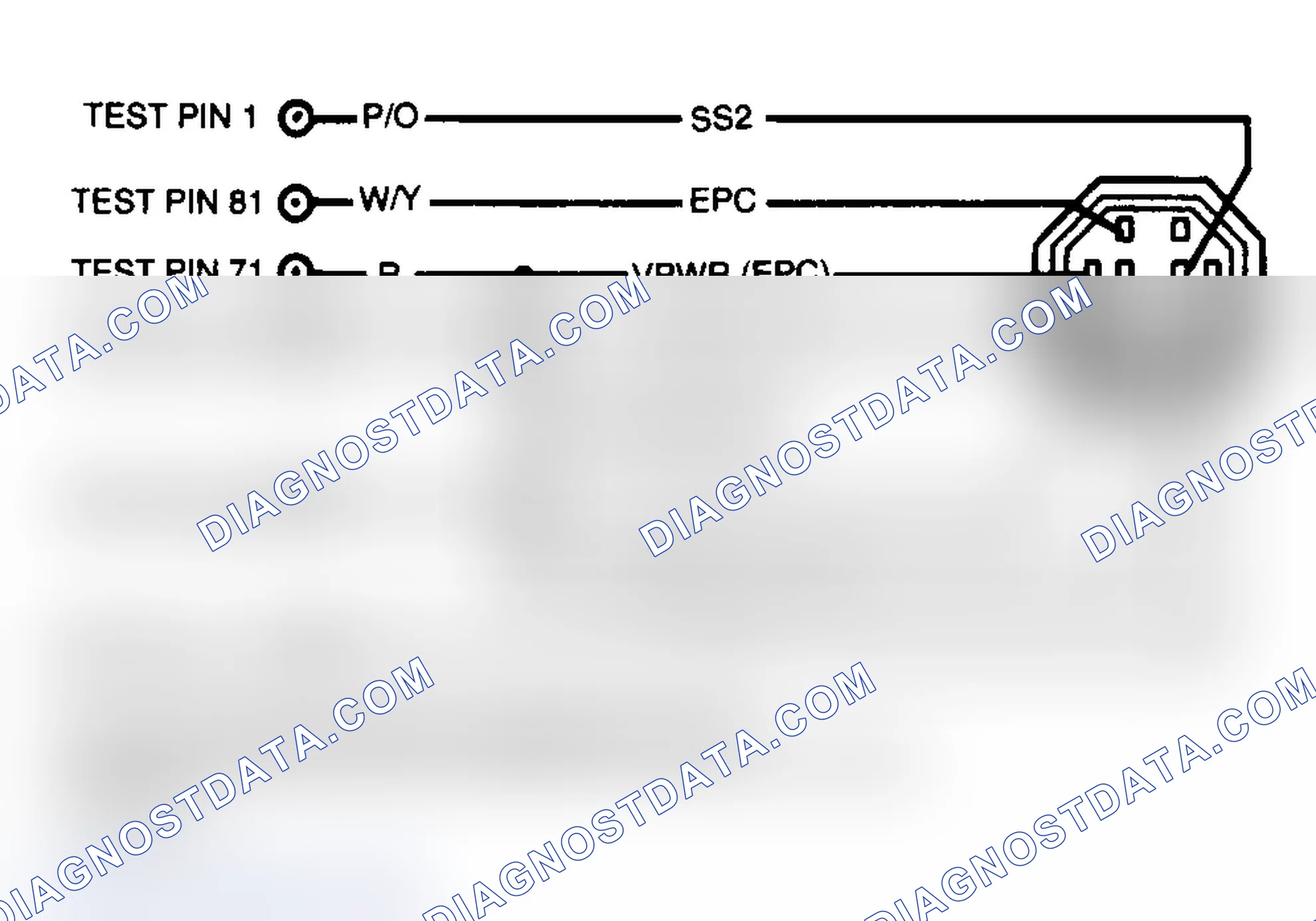 Scheme 104: AODE Solenoid Circuits (Crown Victoria & Grand Marquis)