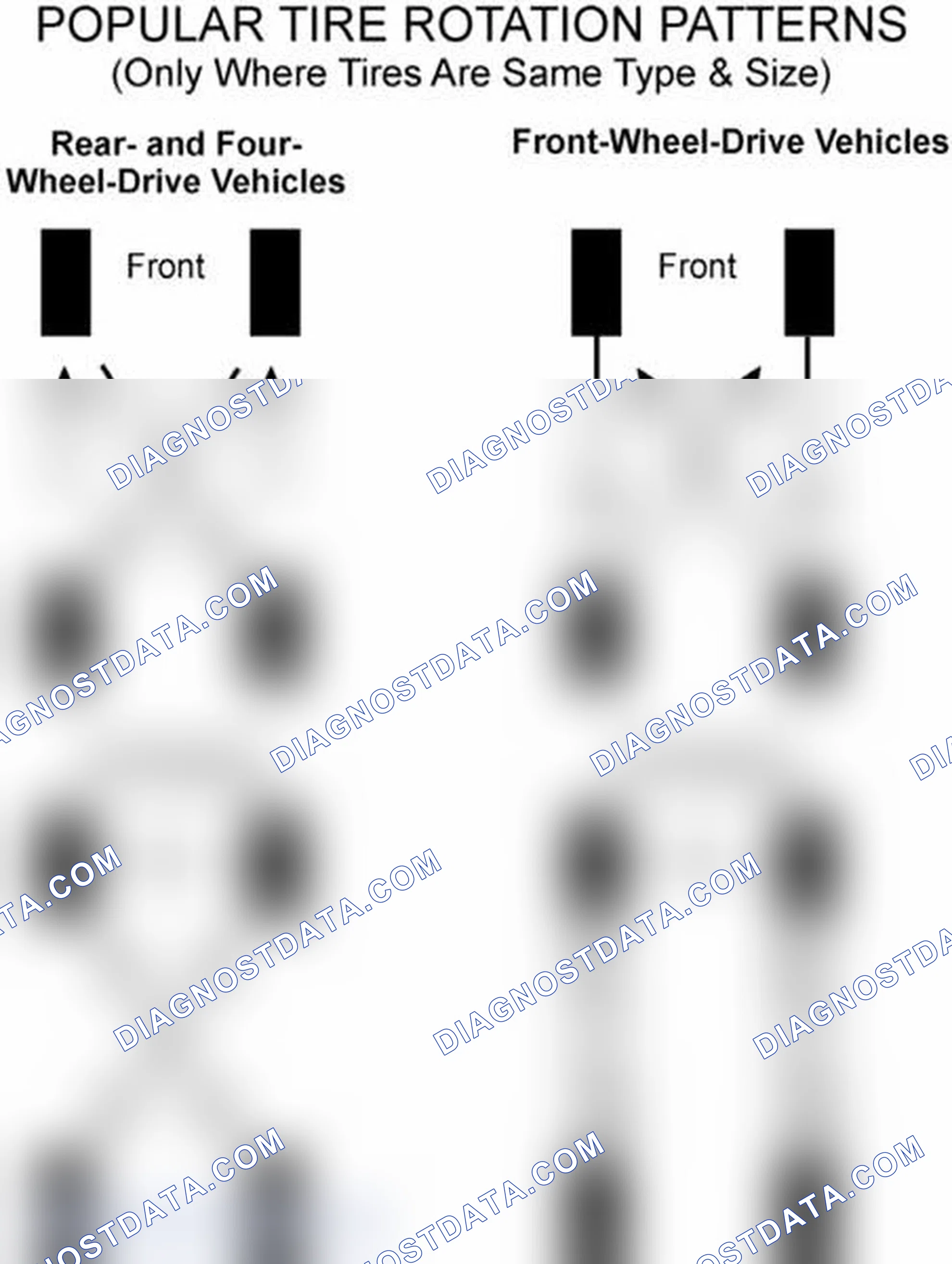 Scheme 29: Popular Tire Rotation Patterns - Without Dual Rear Wheels
