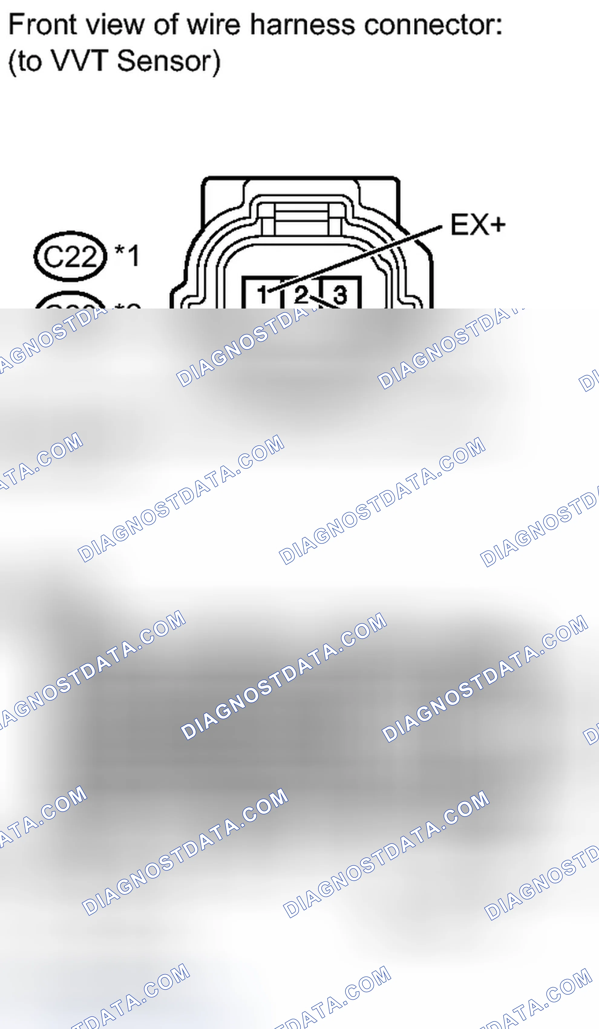 Scheme 332
