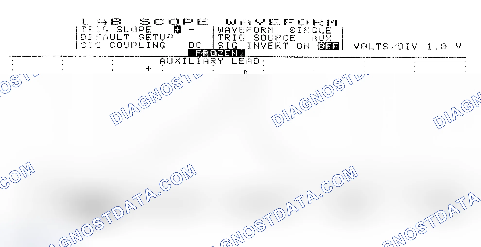 Scheme 19: Single Injector w/Excessive Current Flow - Current Pattern