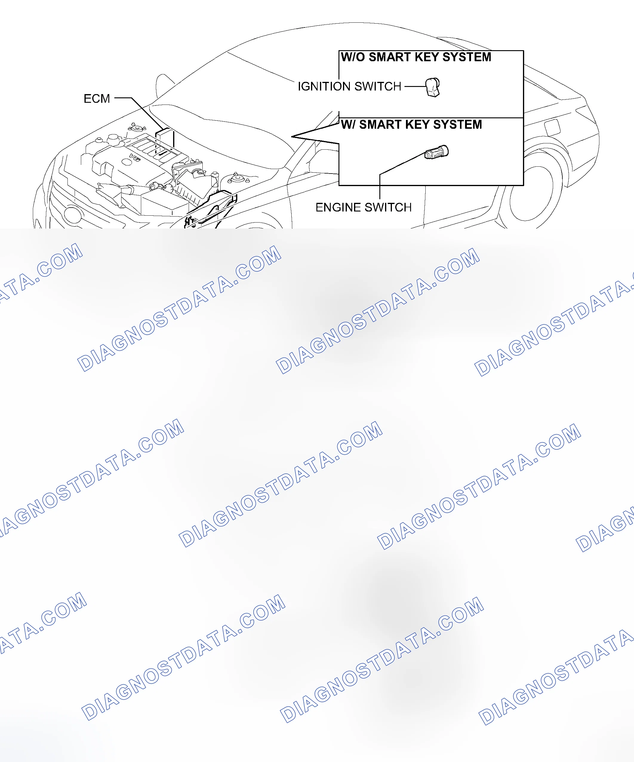 Scheme 1: PARTS LOCATION