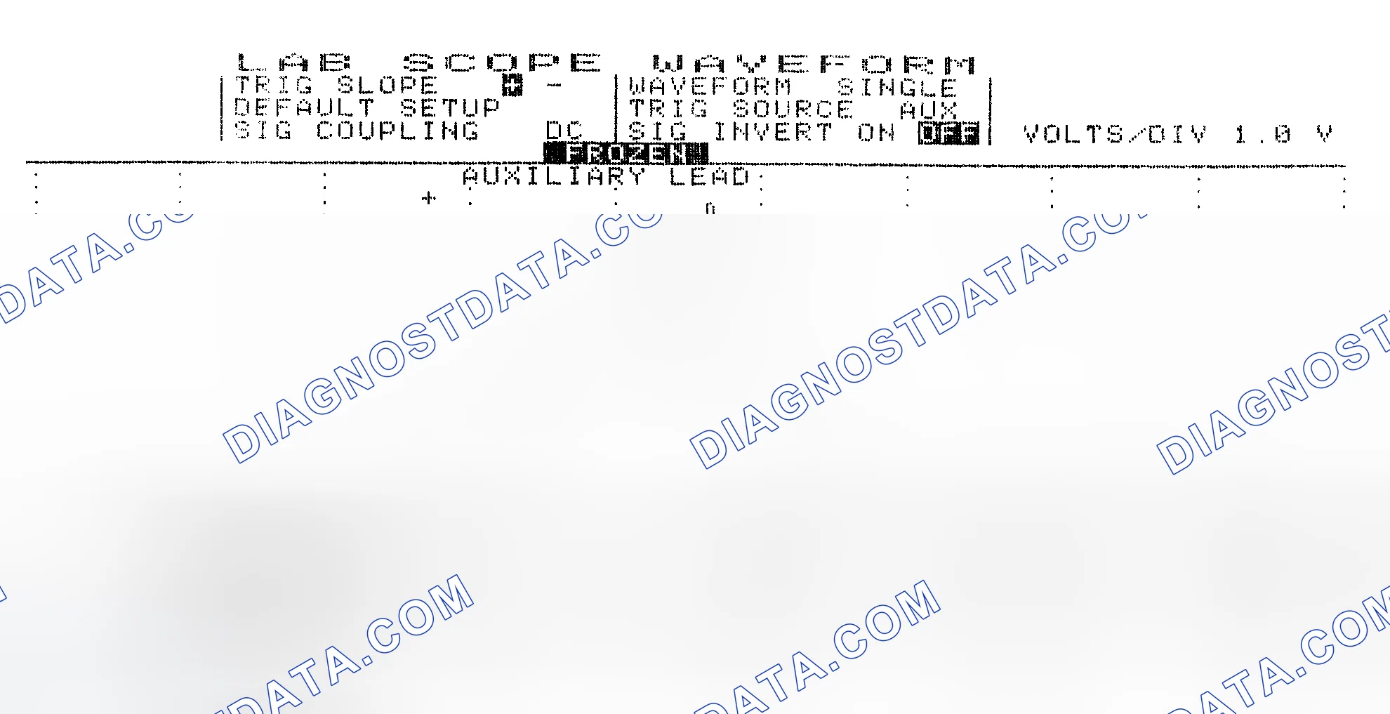 Scheme 19: Single Injector w/Excessive Current Flow - Current Pattern