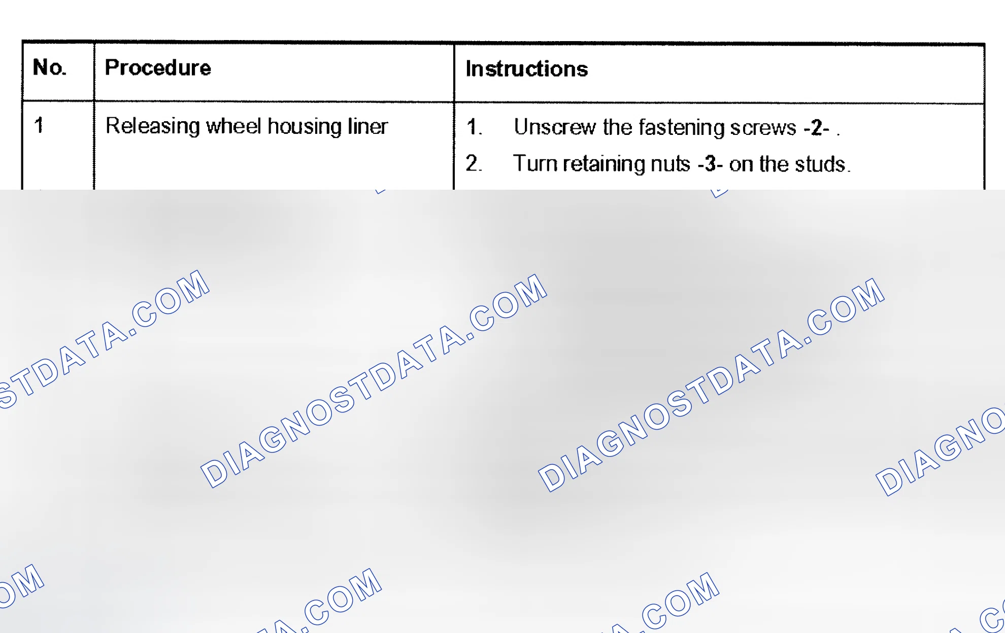 Scheme 68