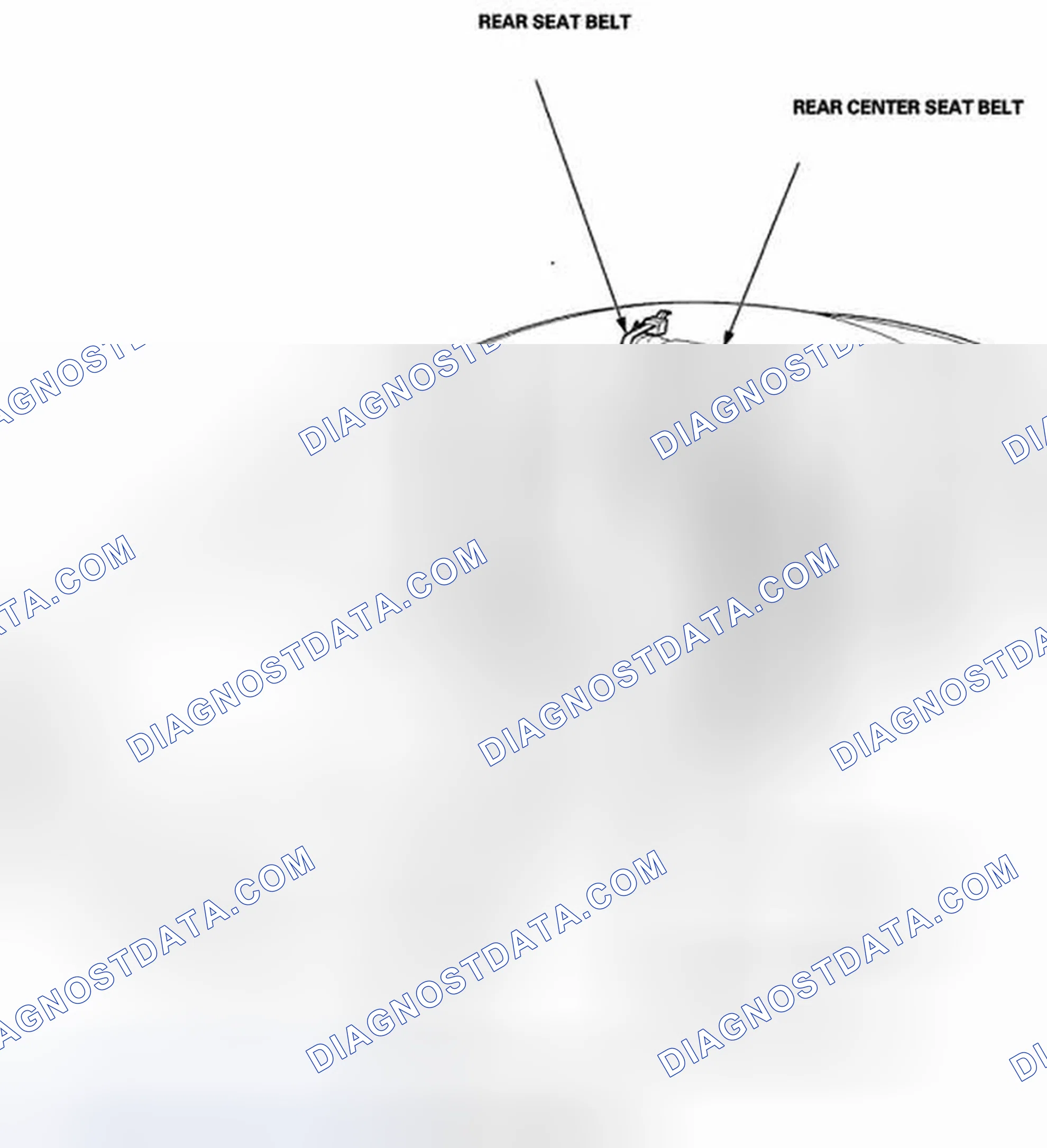 Scheme 1: Component Location Index