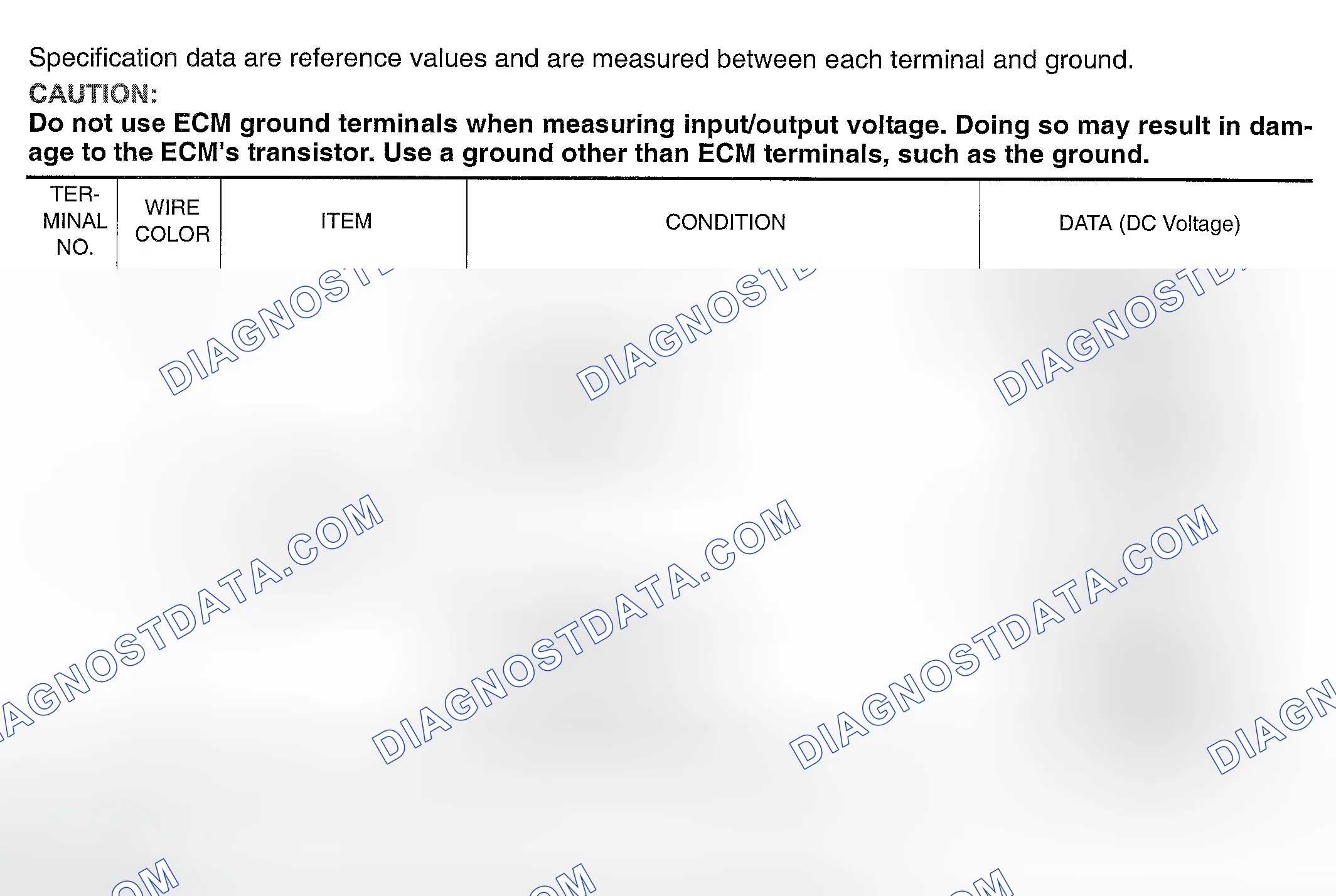Scheme 139