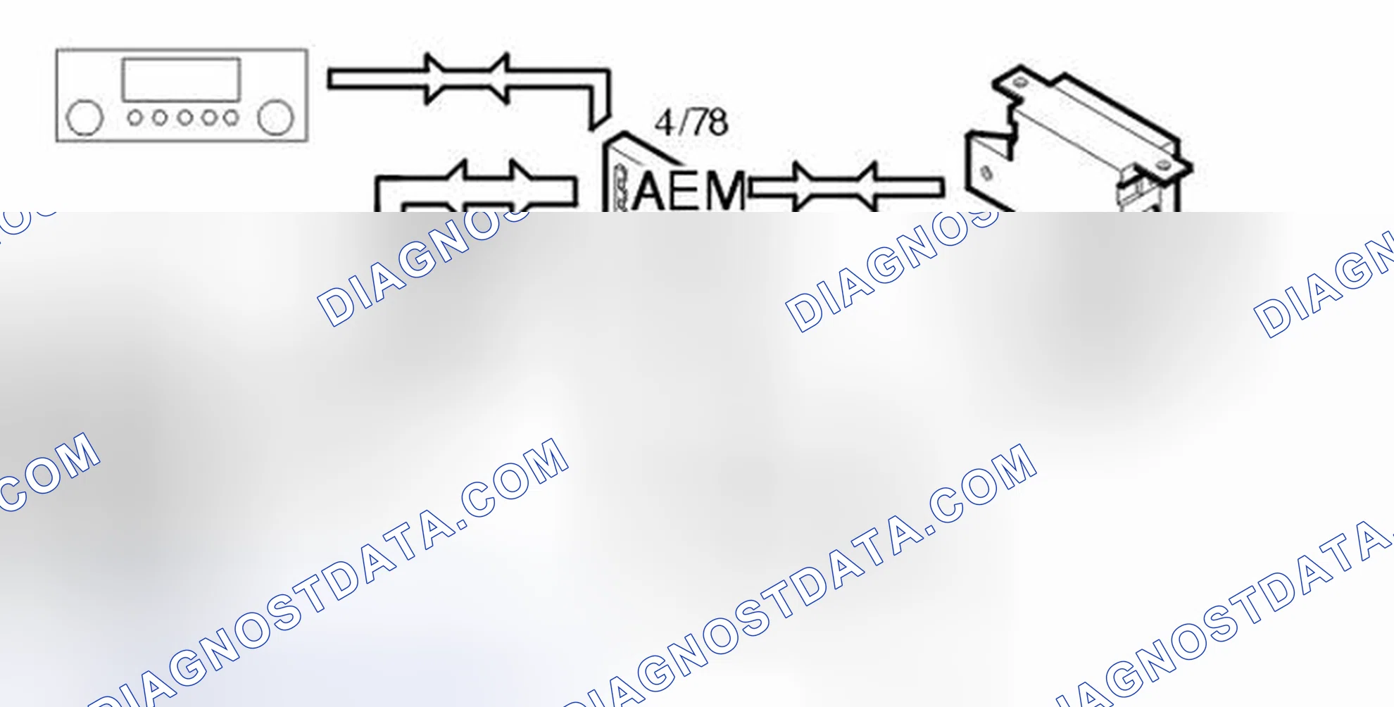 Scheme 74: USING AN AFTER MARKET RADIO UNIT