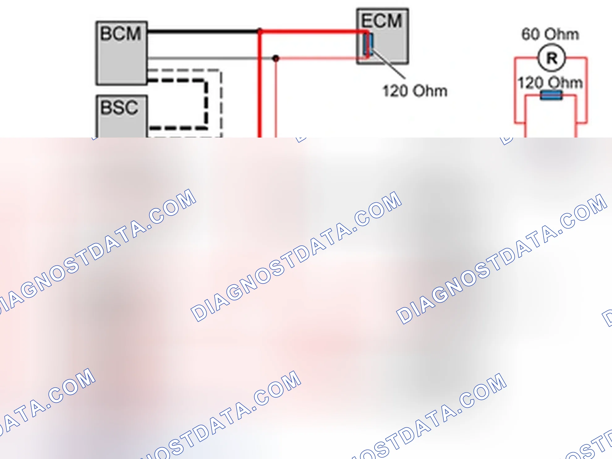 Scheme 219: RESISTANCE MEASUREMENT IN HIGH-SPEED NET HS CAN, EXAMPLE