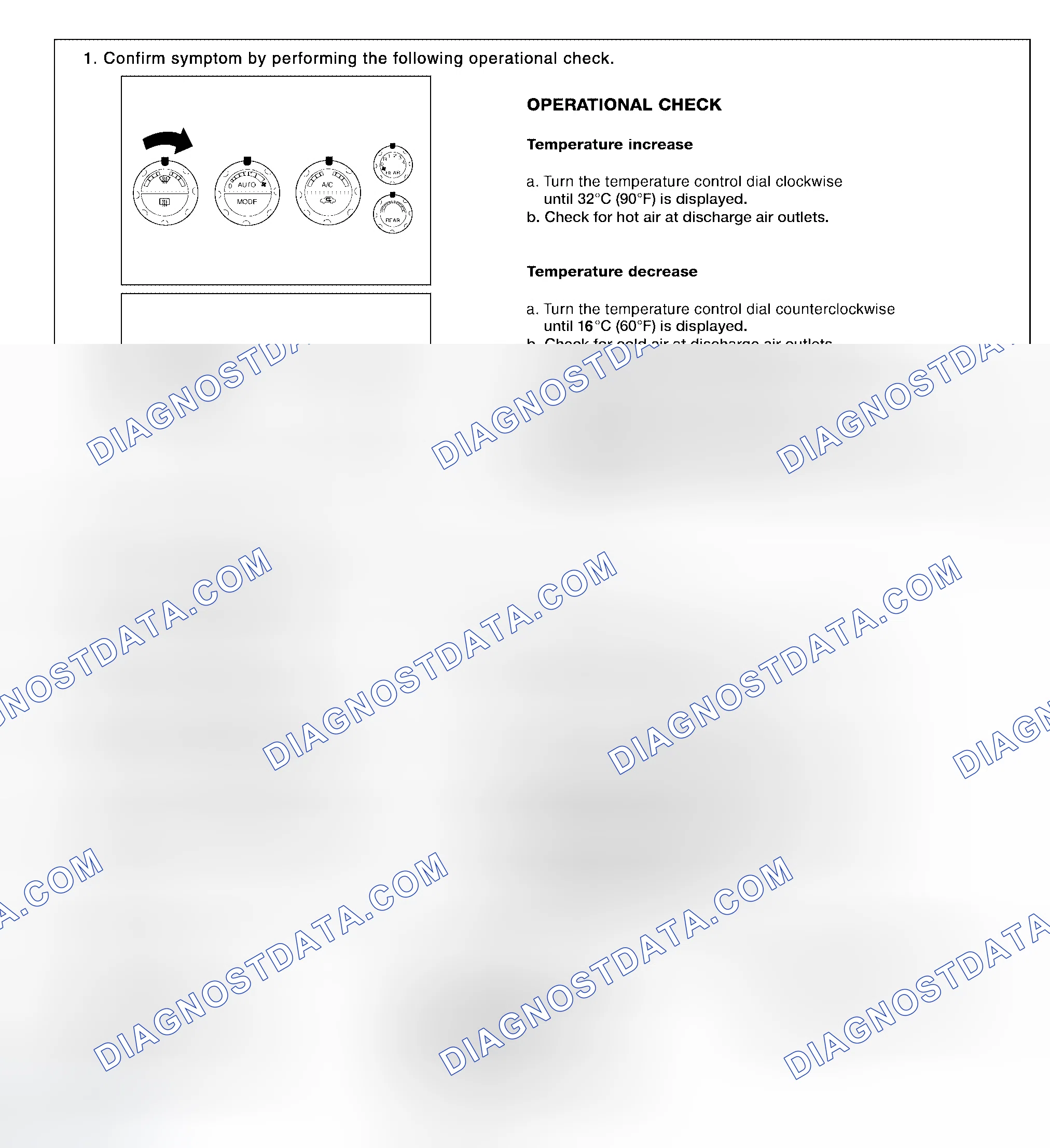 Scheme 222: INSPECTION FLOW