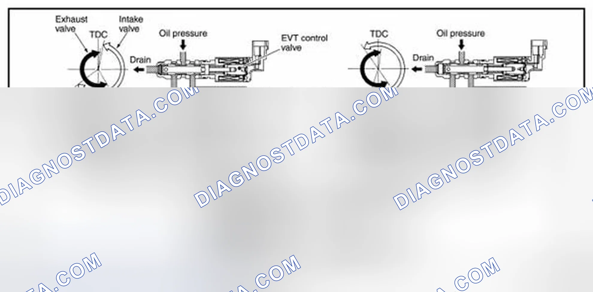 Scheme 100: SYSTEM DESCRIPTION