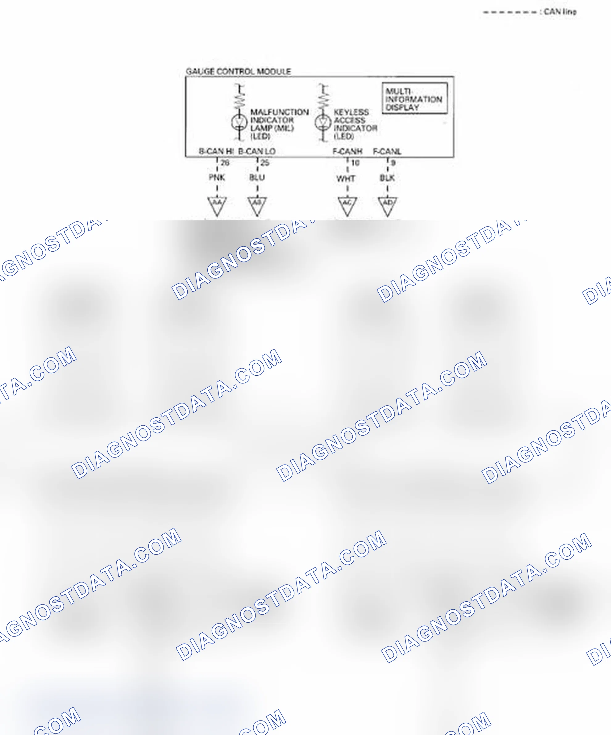 Scheme 60