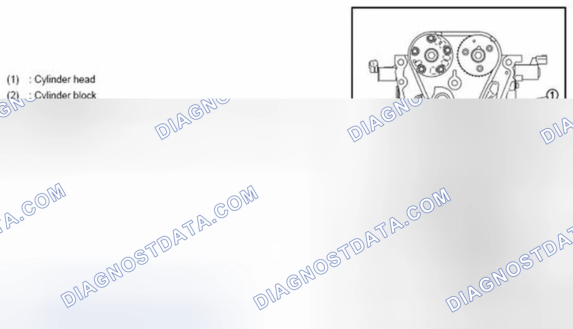 Scheme 105