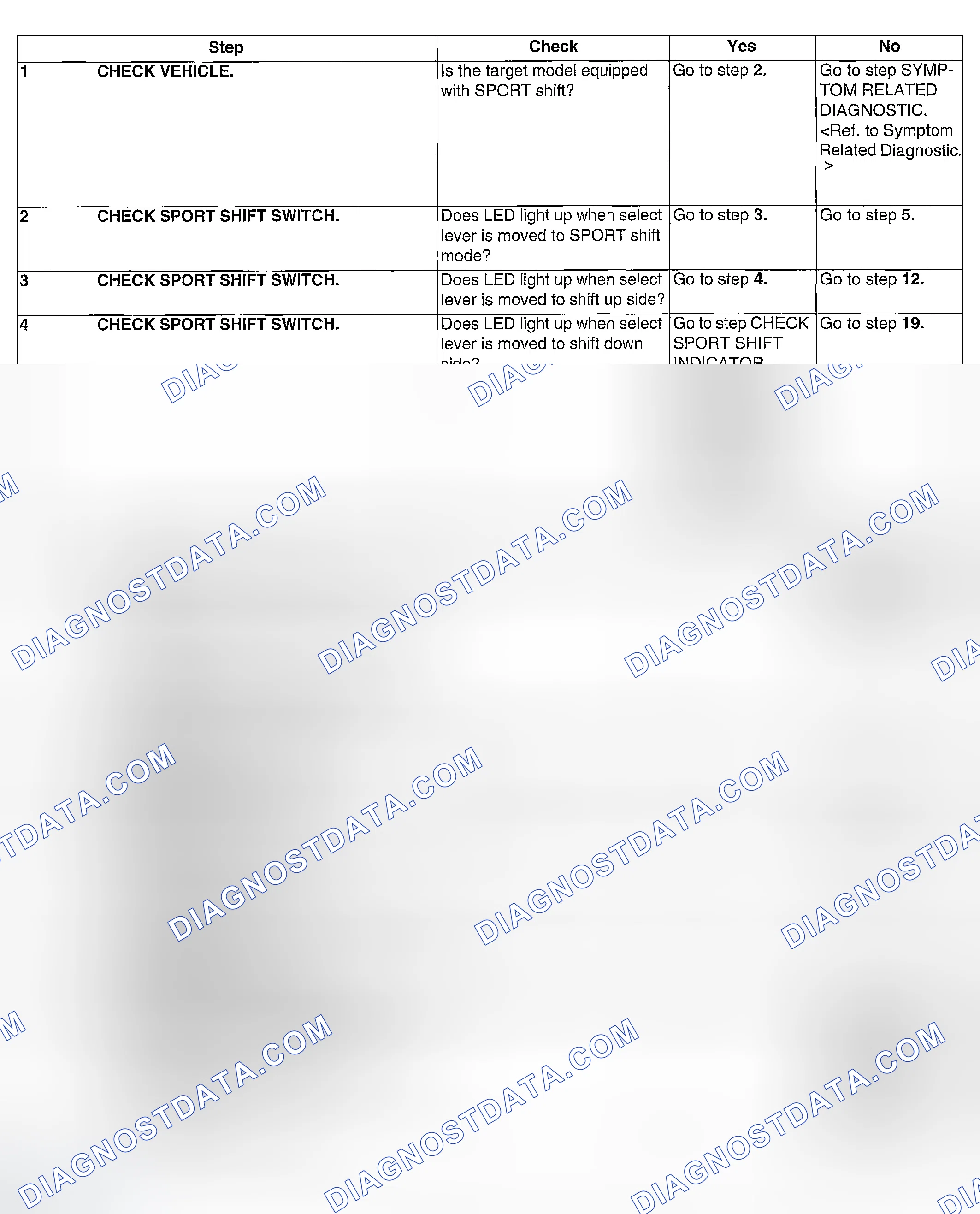 Scheme 686