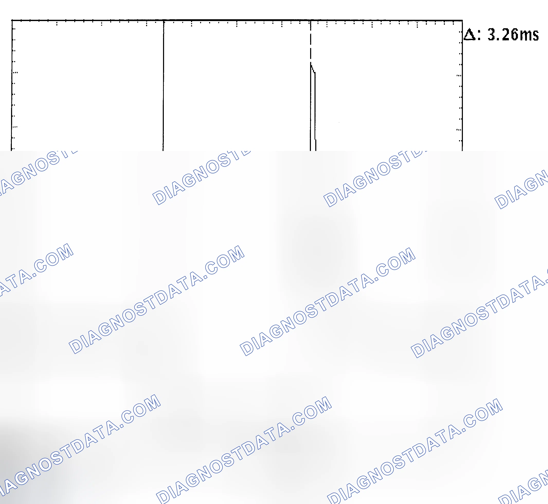 Scheme 22: Injector Bank - Known Good - Voltage Pattern
