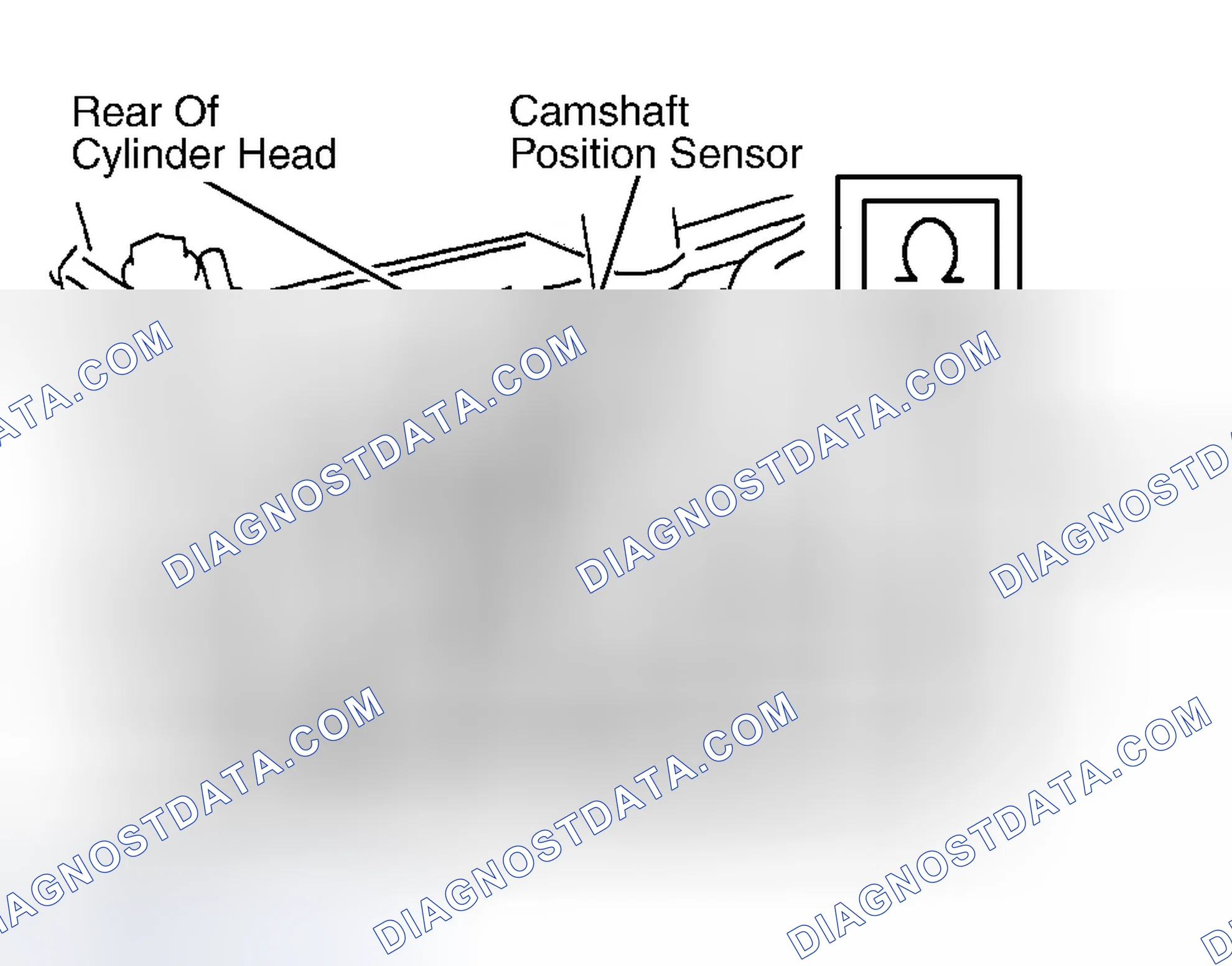 Scheme 87: Avalon, Highlander & Sienna