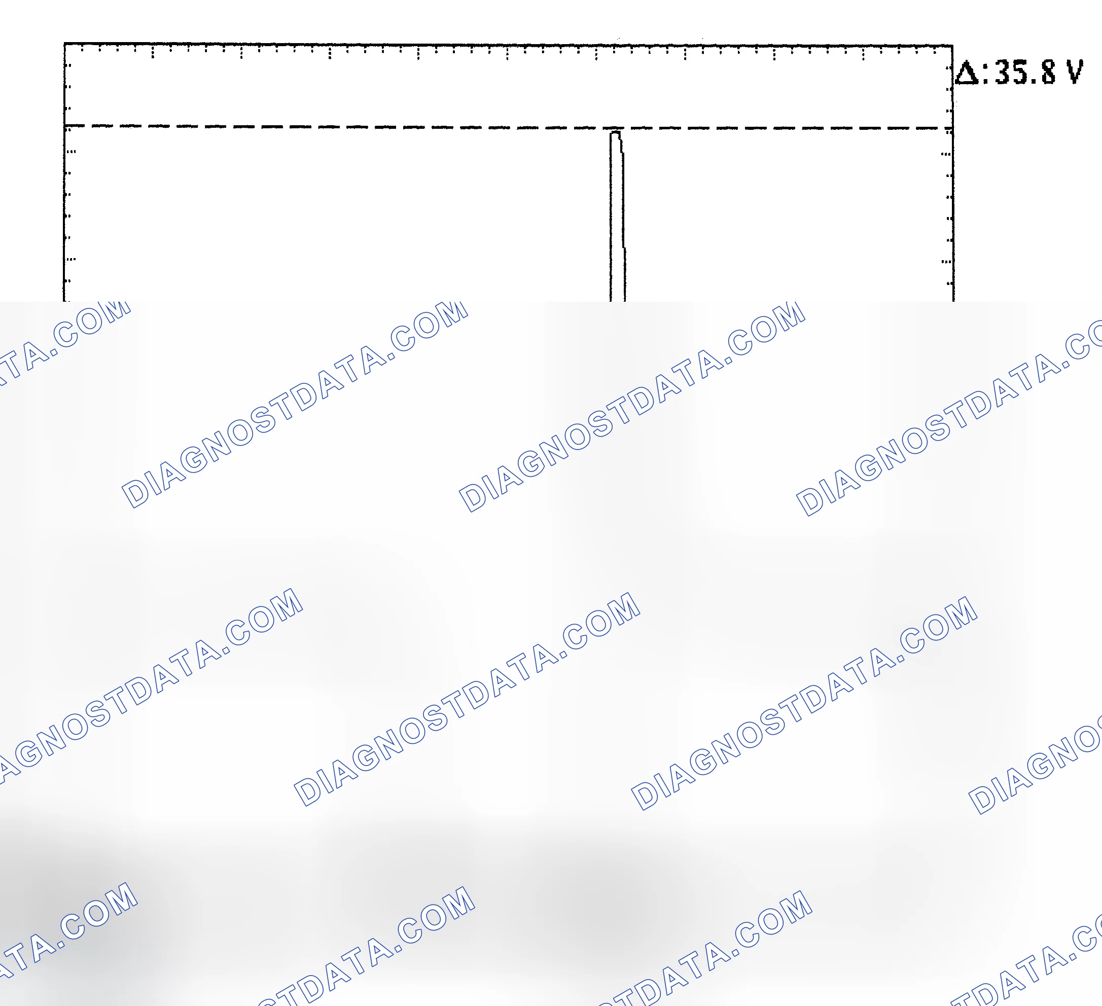 Scheme 28: Injector Bank - Known Good - Voltage Pattern