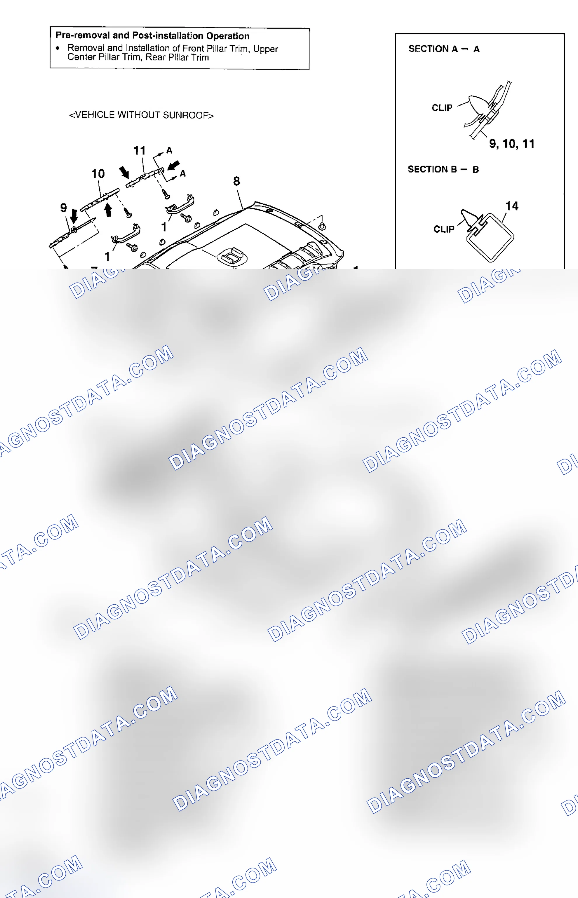Scheme 26: REMOVAL AND INSTALLATION
