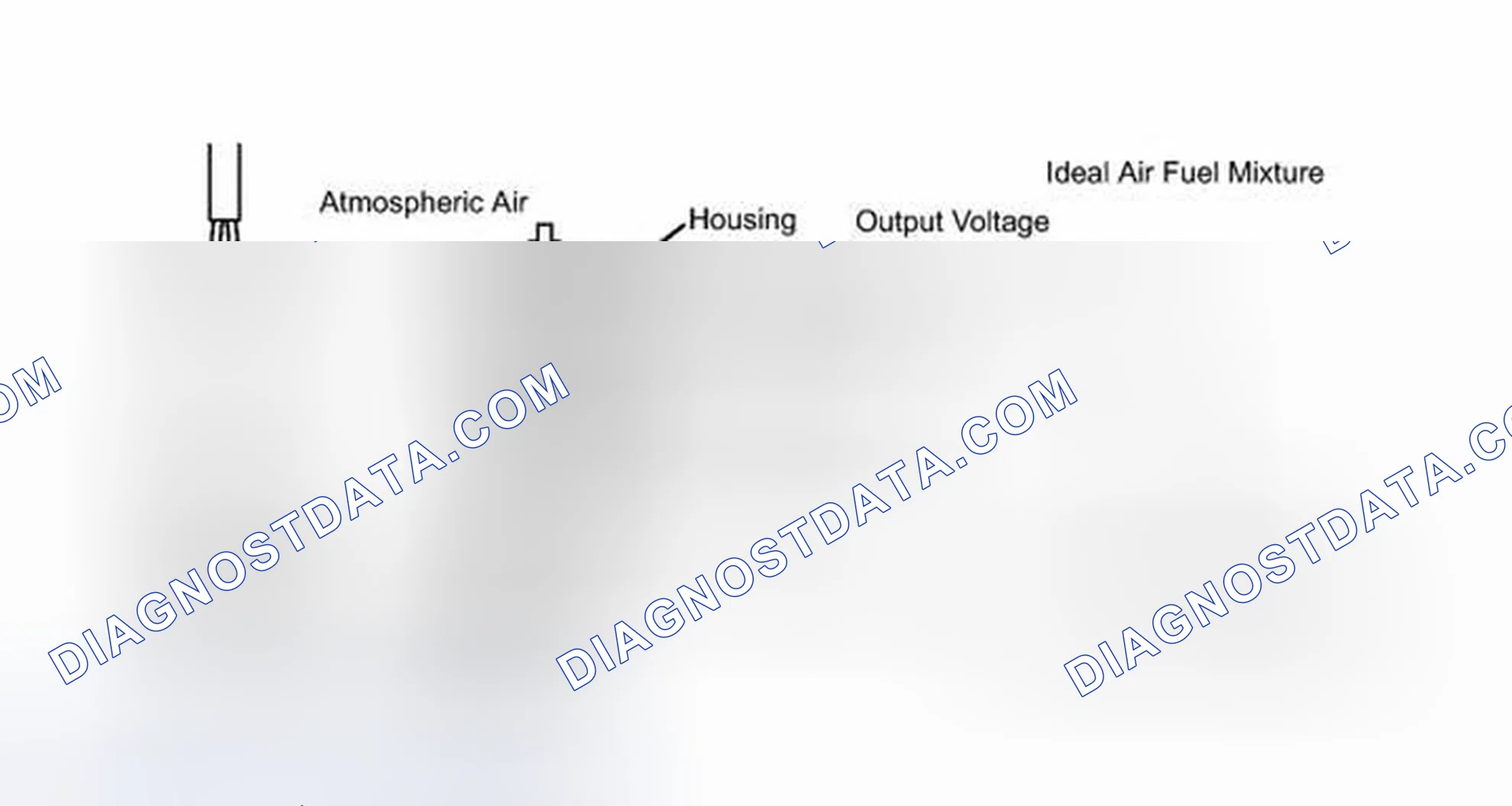 Scheme 901: DESCRIPTION
