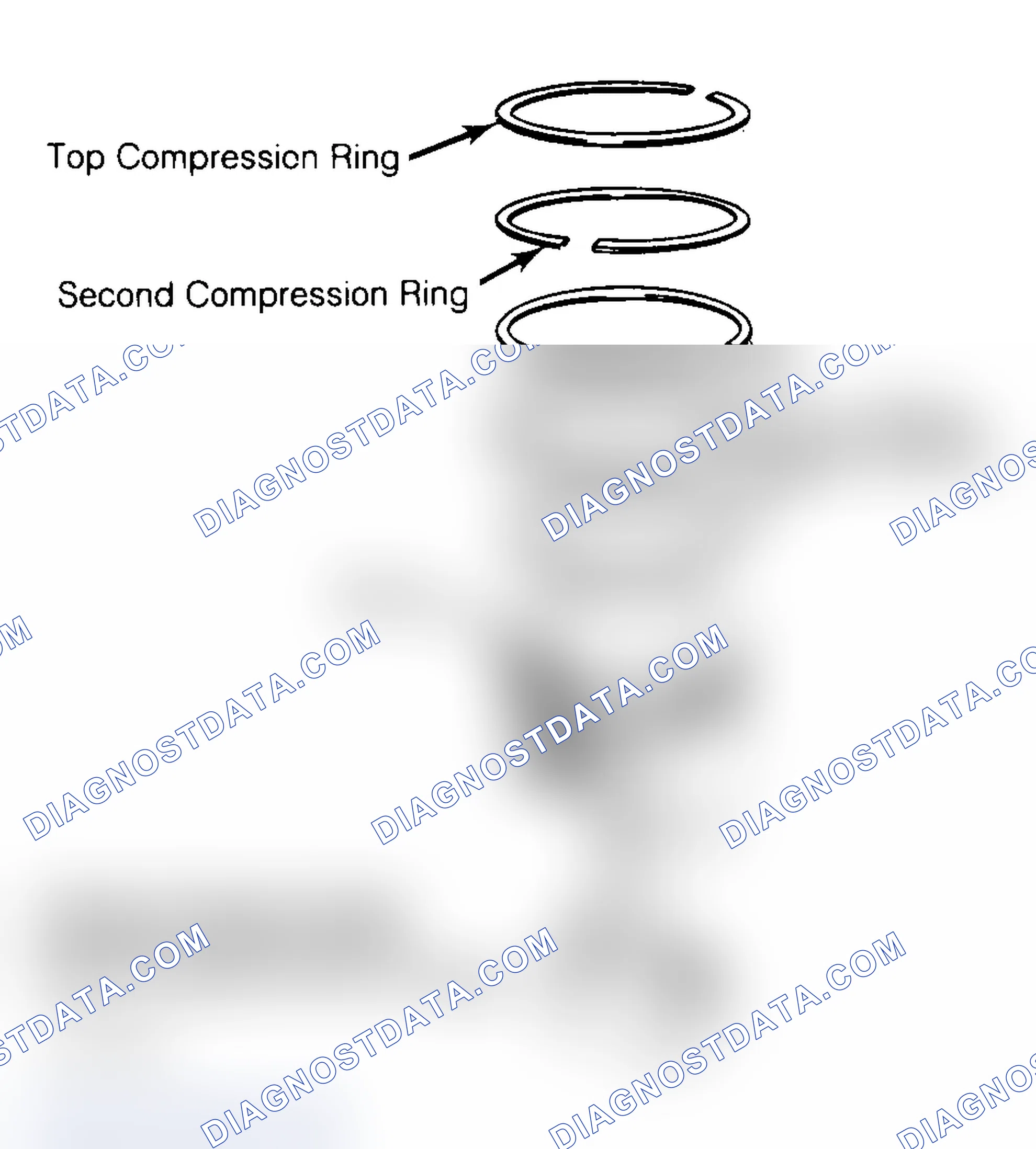 Scheme 8: Positioning Typical Piston Ring End Gap