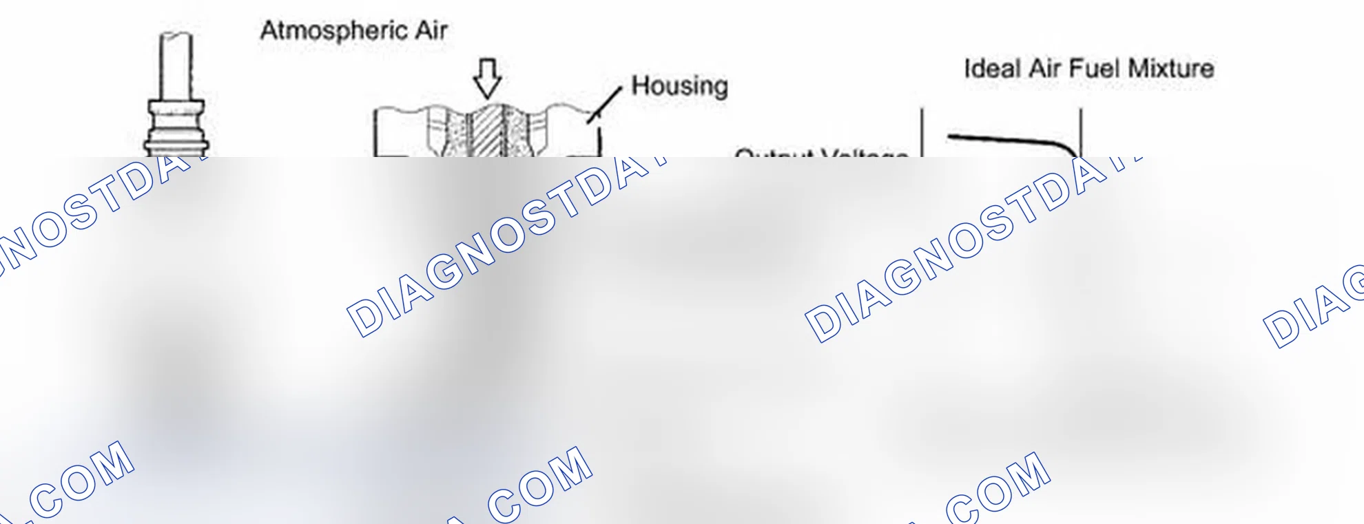 Scheme 385: DESCRIPTION