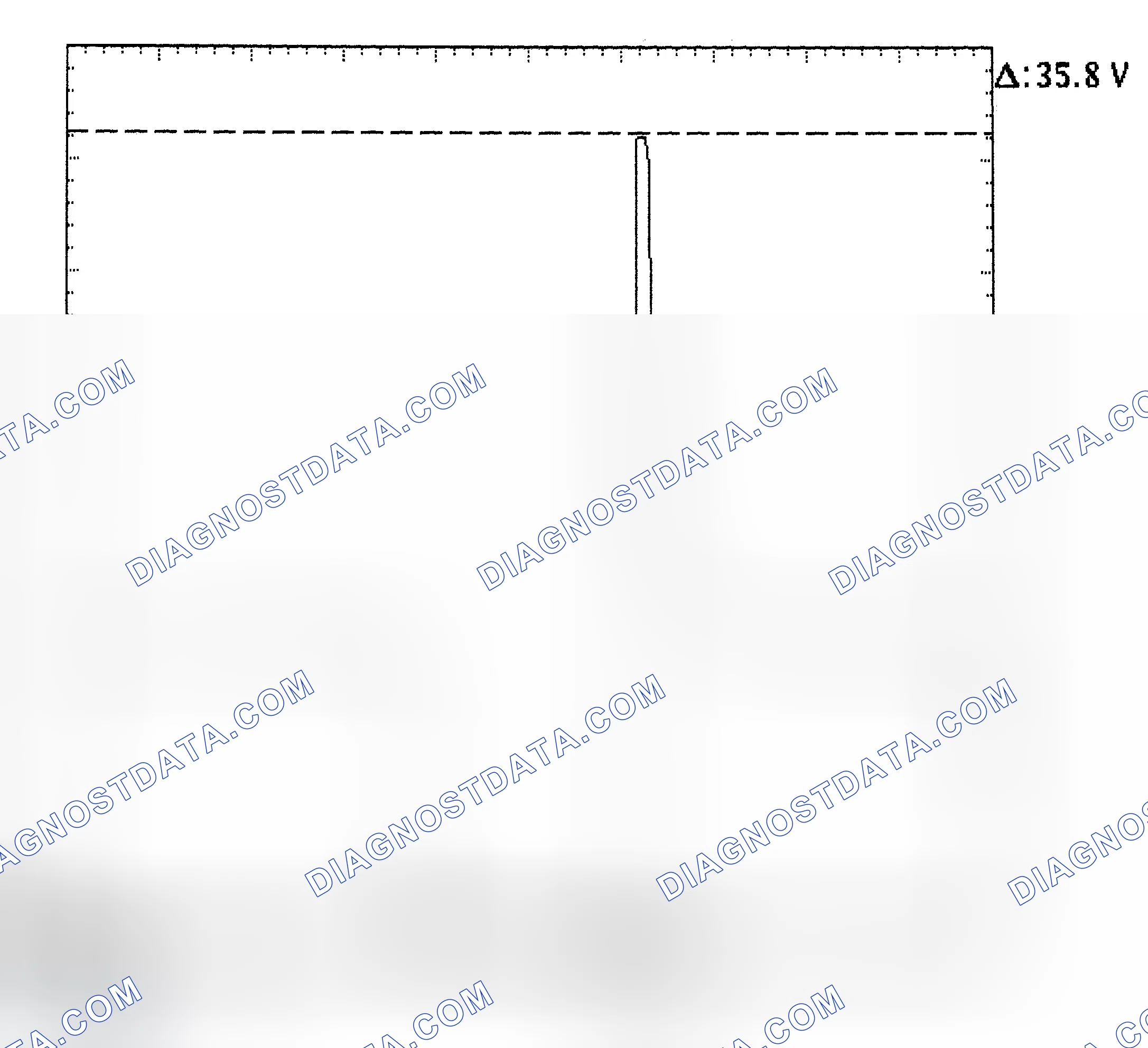 Scheme 28: Injector Bank - Known Good - Voltage Pattern