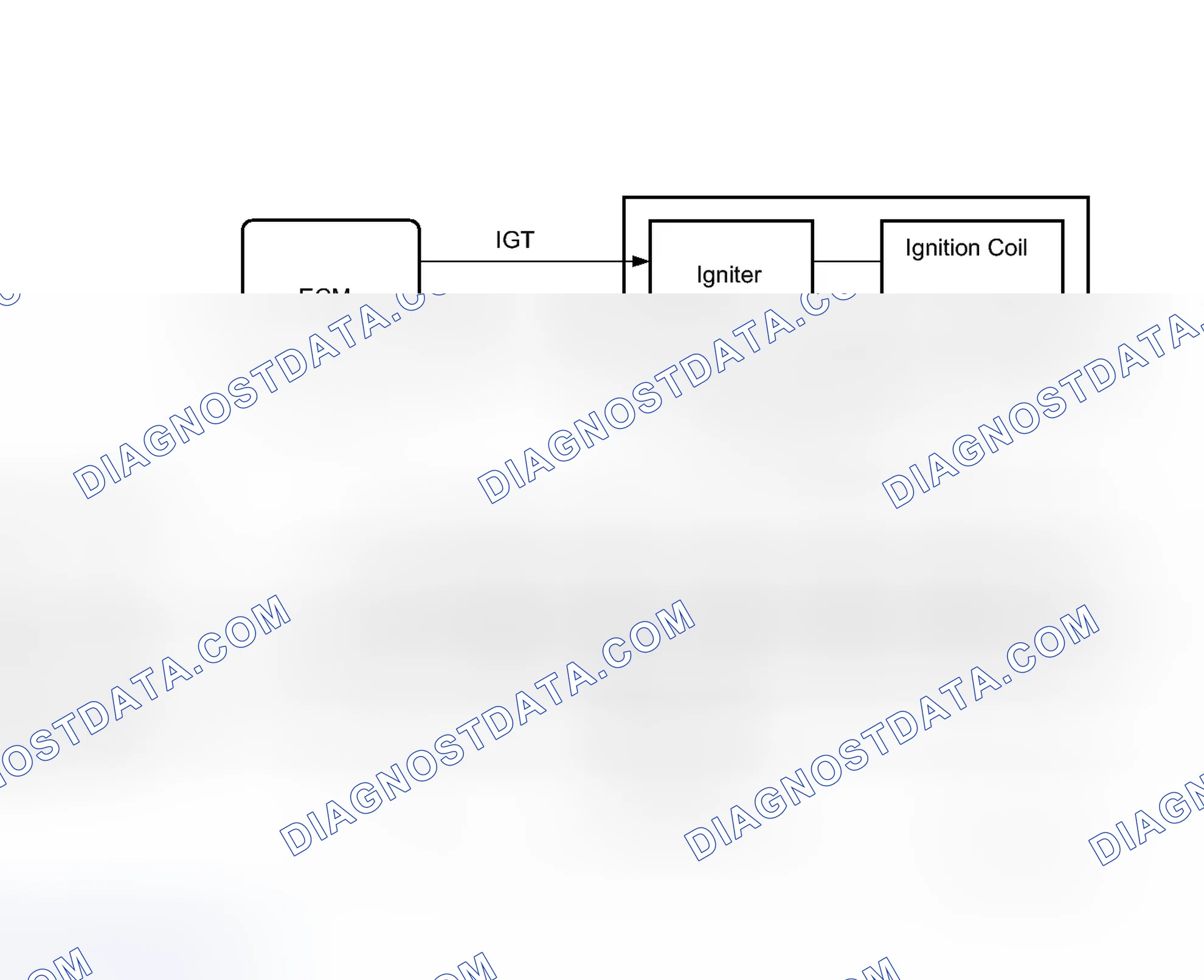 Scheme 158: MONITOR DESCRIPTION