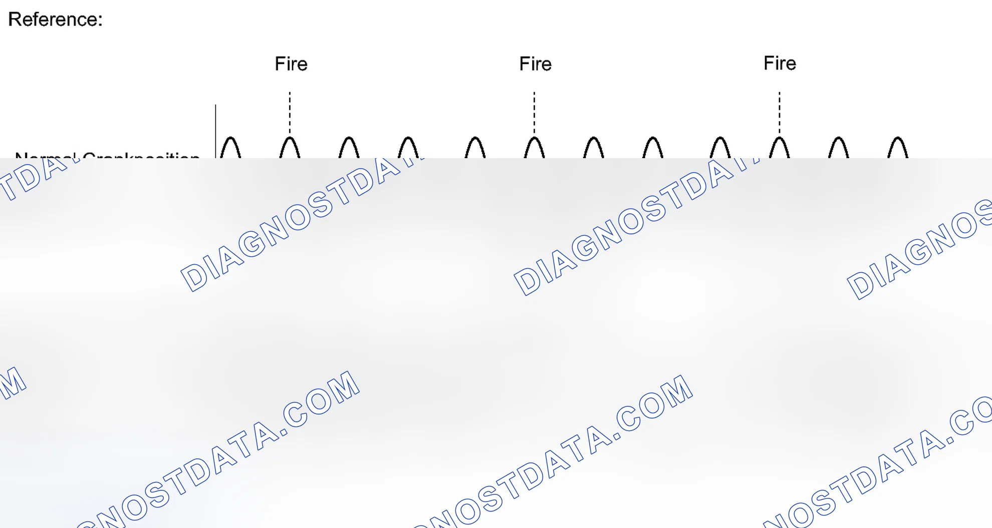 Scheme 146: DESCRIPTION