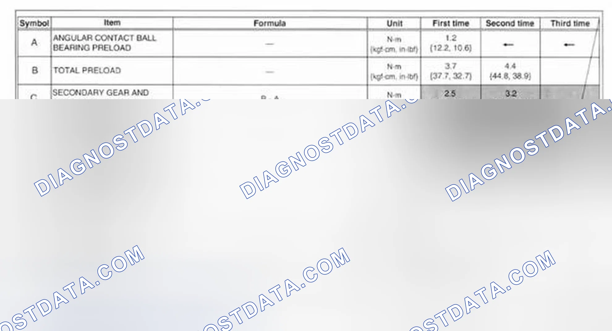 Scheme 55: Secondary Gear And Output Gear Preload Measurement/Adjustment Description Example