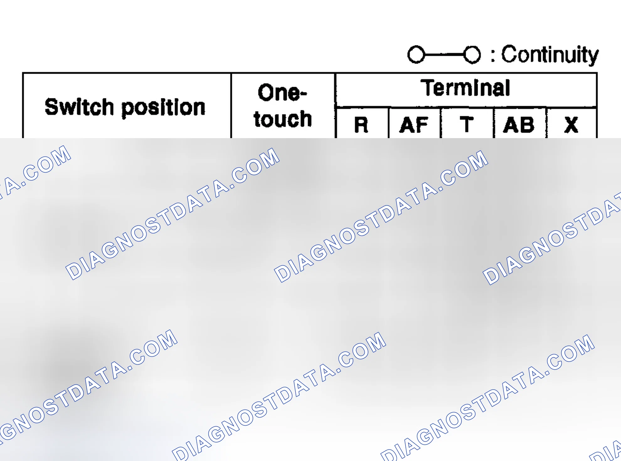 Scheme 48: Windshield Wiper and Washer Switch