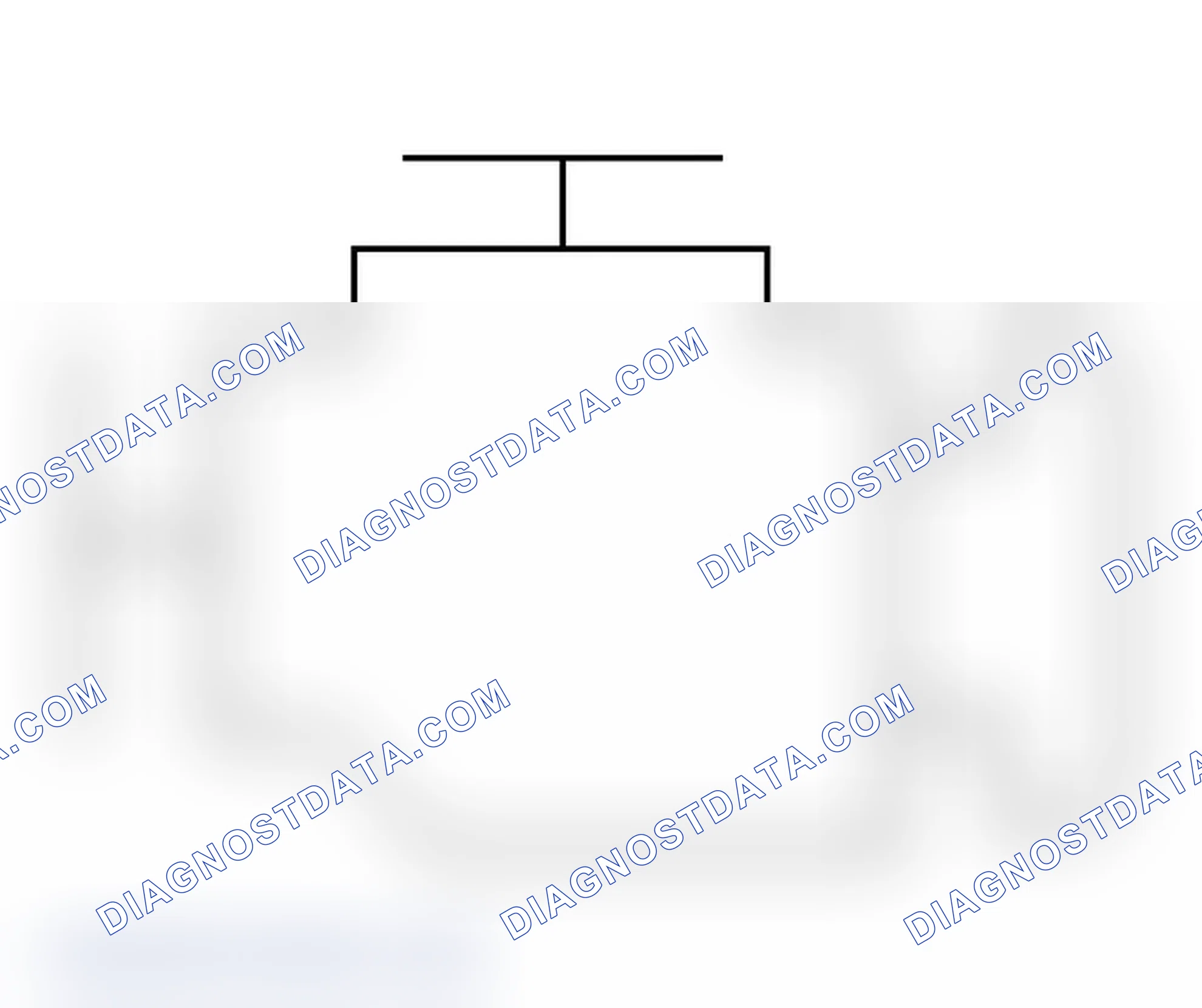 Scheme 103: Malfunction Indicator Lamp (MIL) Operation