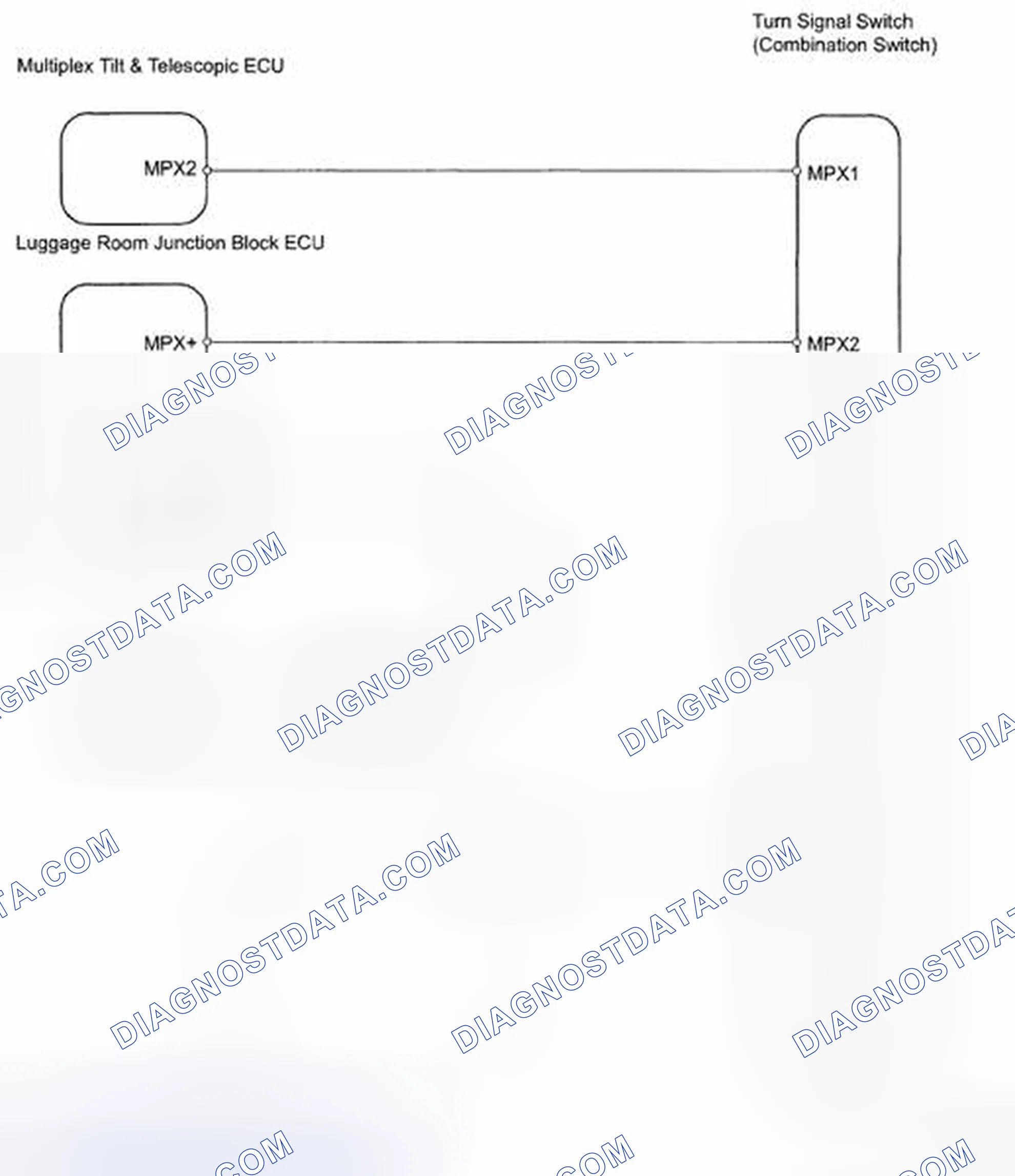 Scheme 68: Combination Switch ECU Communication - Wiring Diagram