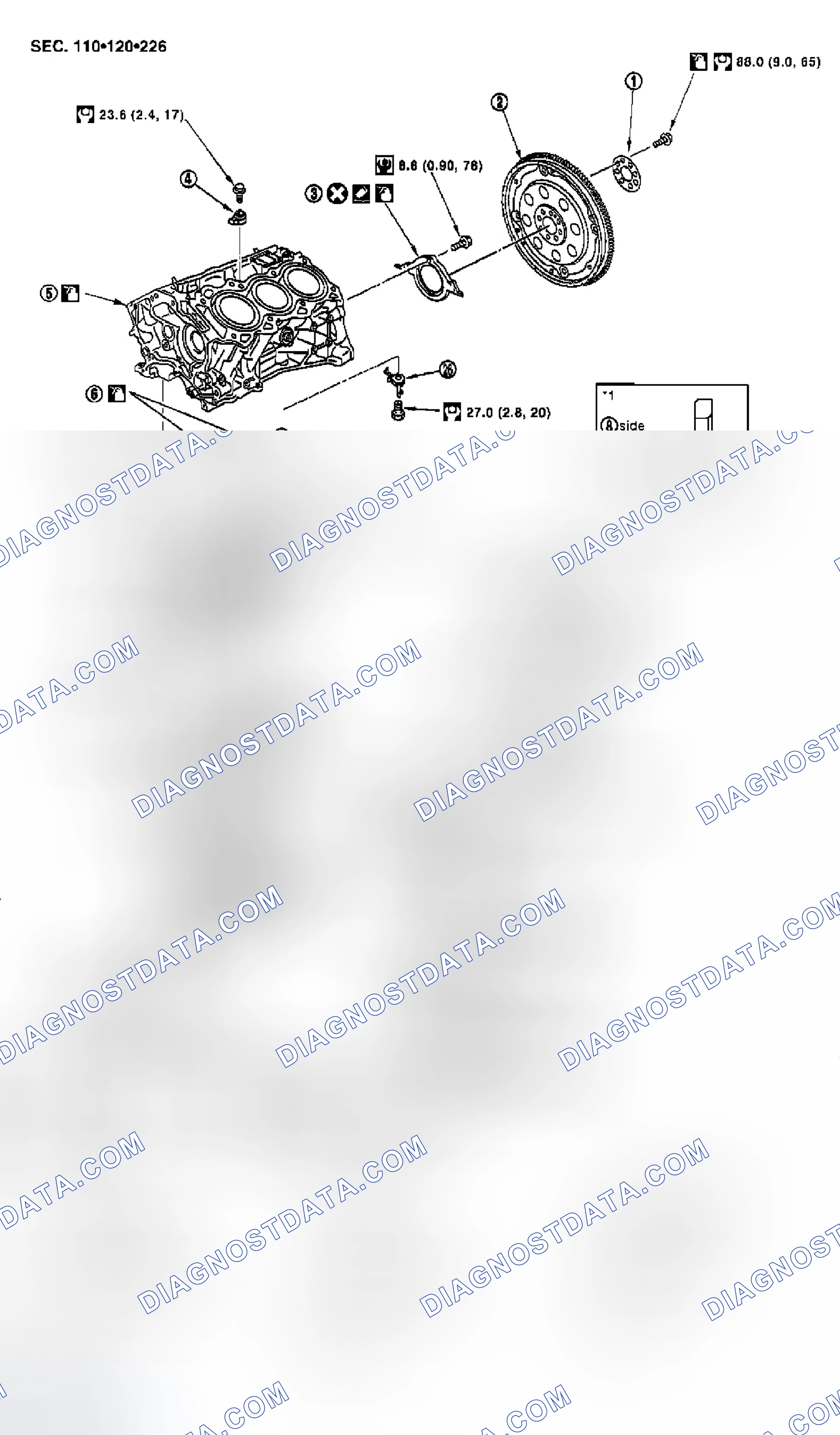 Scheme 77: Disassembly and Assembly