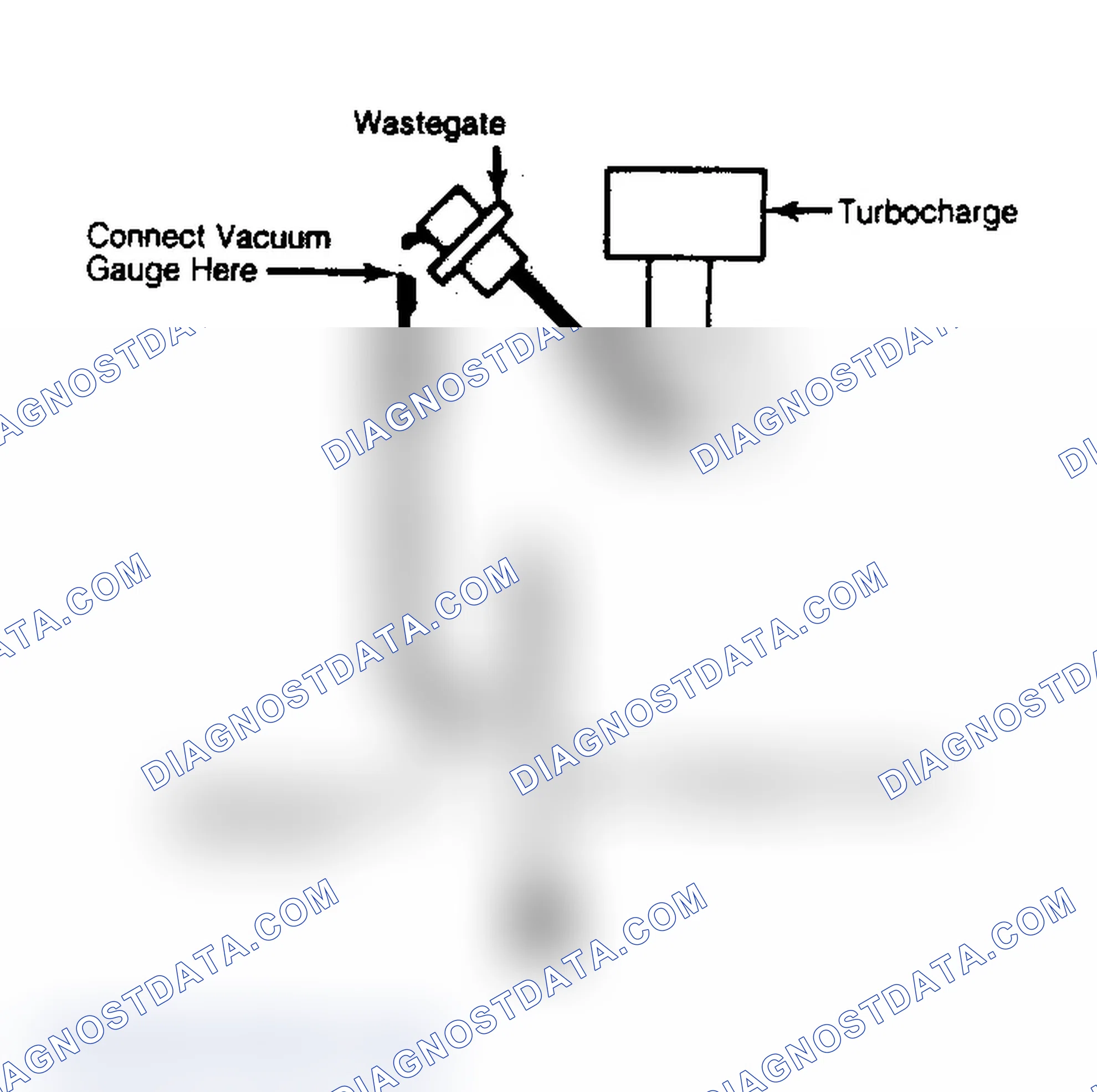 Scheme 194: DR15, CODE 45 - OVERBOOST SHUTOFF