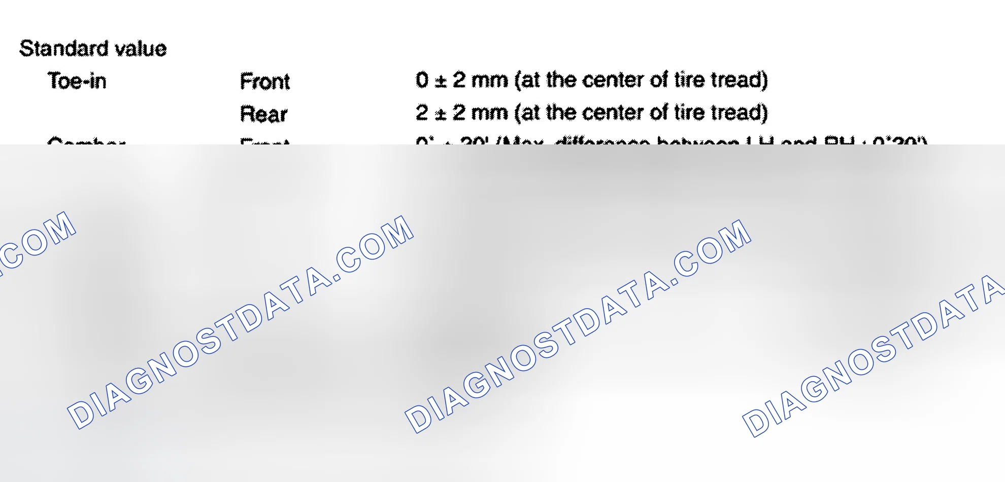 Scheme 17: WHEEL ALIGNMENT SPECIFICATIONS
