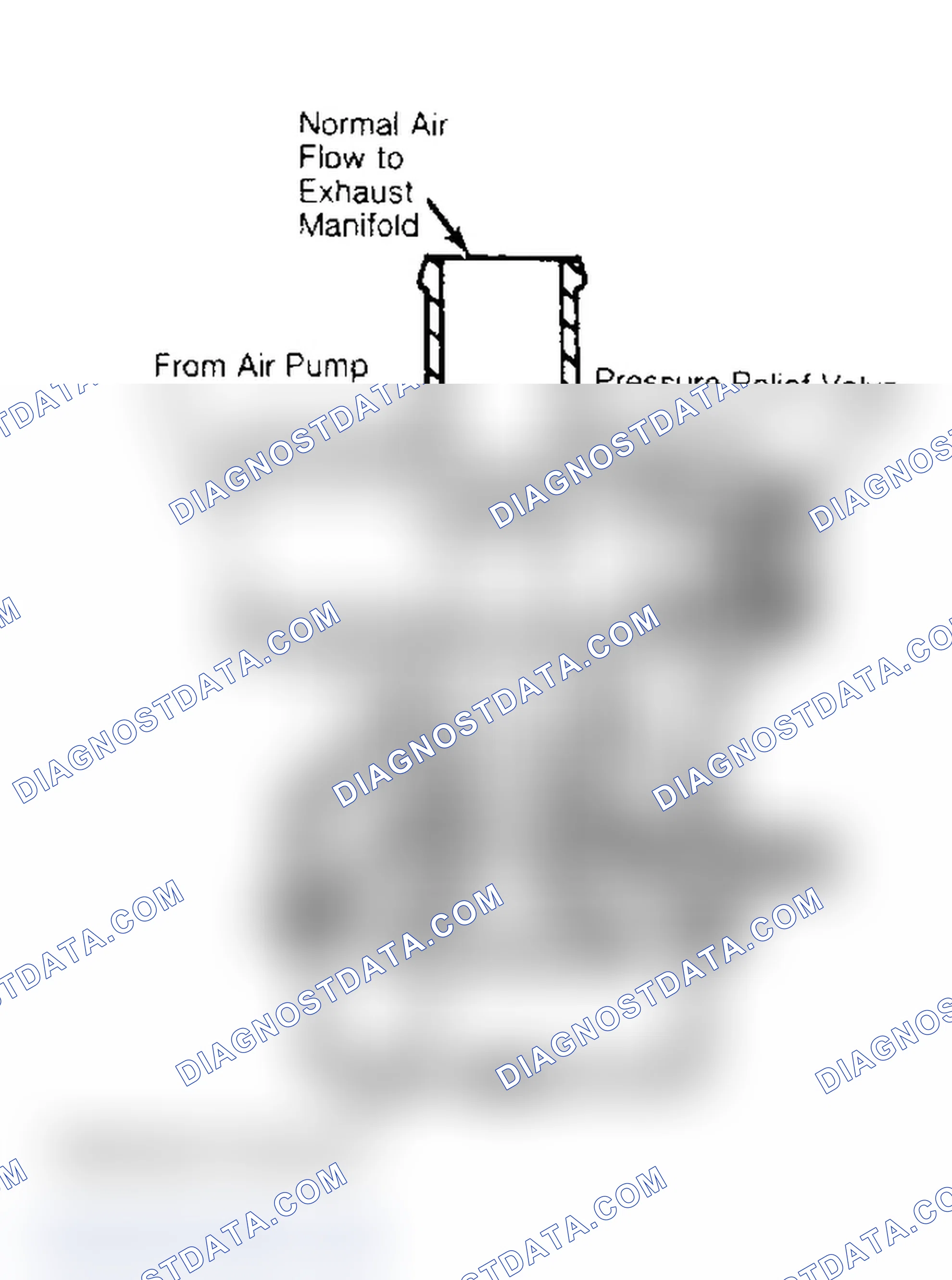 Scheme 36: Diverter Valve (Typical) Spring pressure holds valve open; air flows to exhaust.