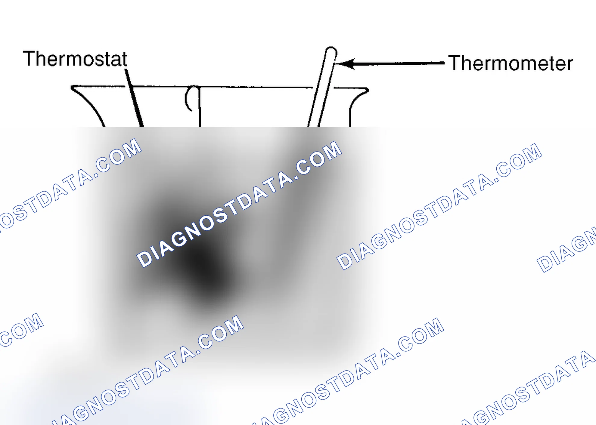 Scheme 1: Testing Thermostat in Coolant/Water Solution