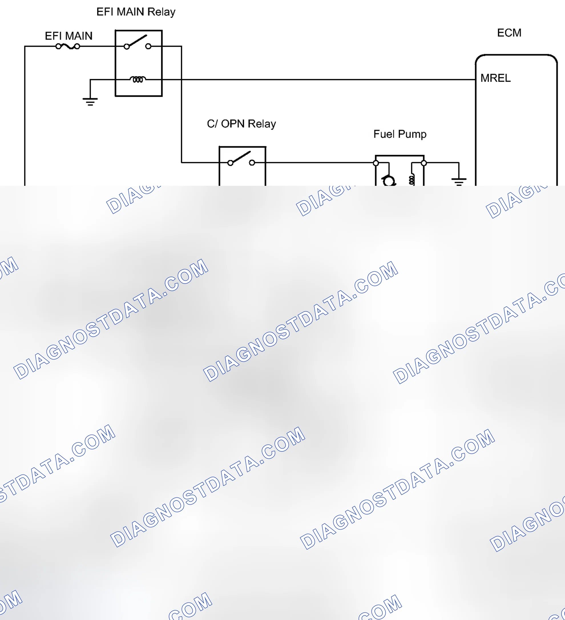 Scheme 230: DESCRIPTION