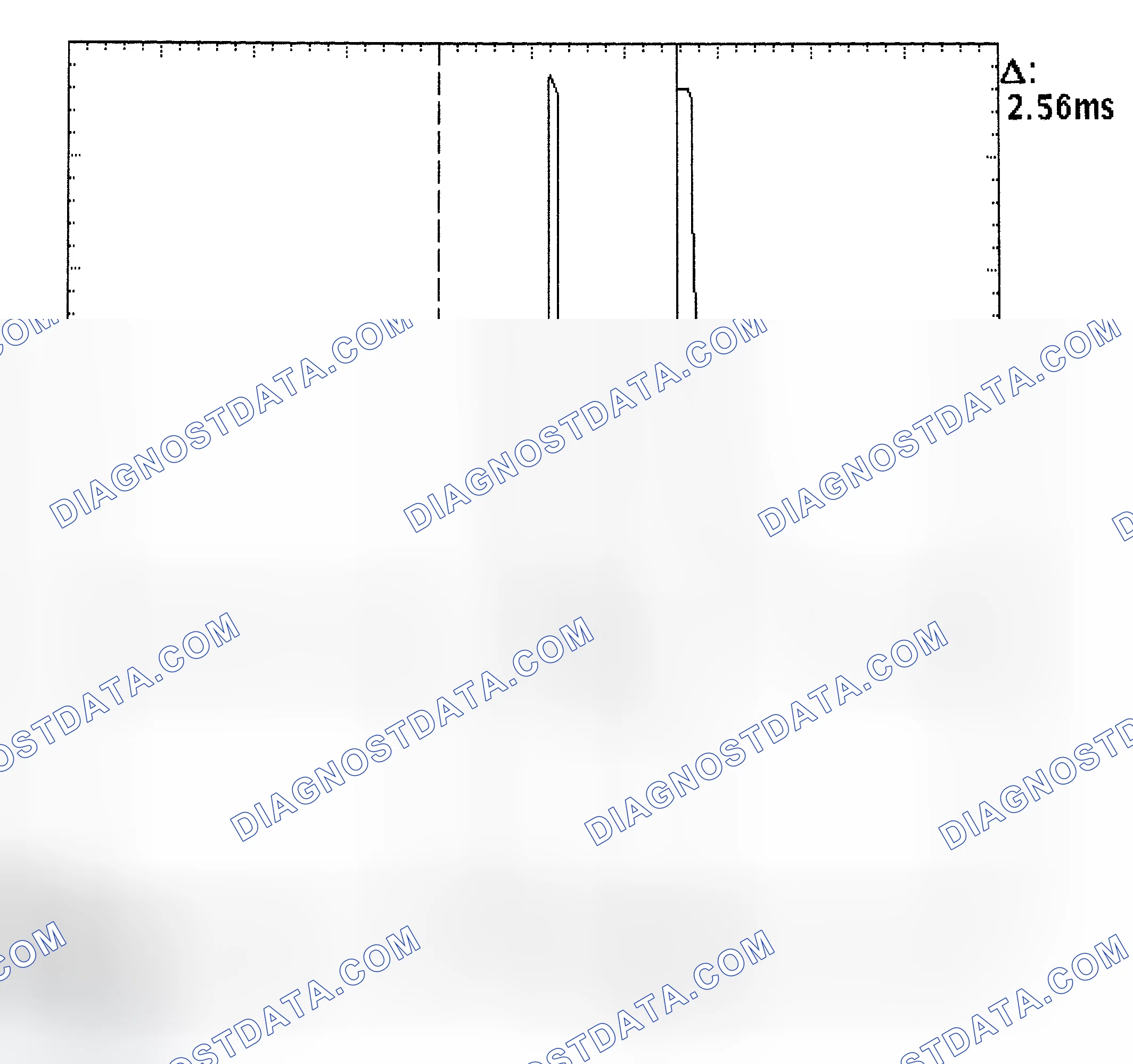 Scheme 27: Injector Bank - Known Good - Voltage Pattern