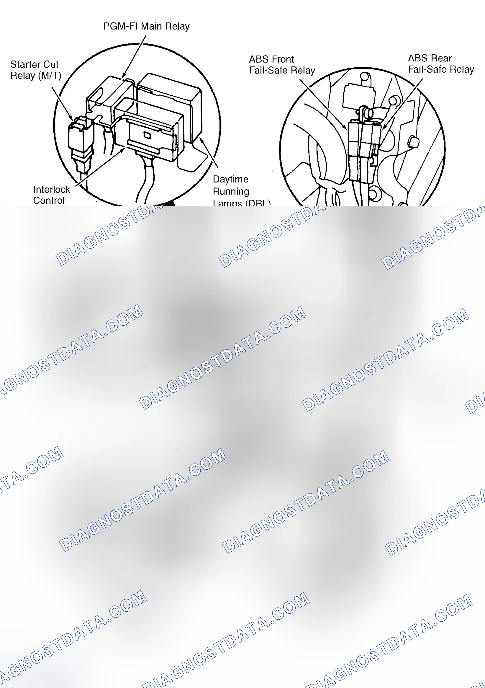 Scheme 2: Front Of Dash