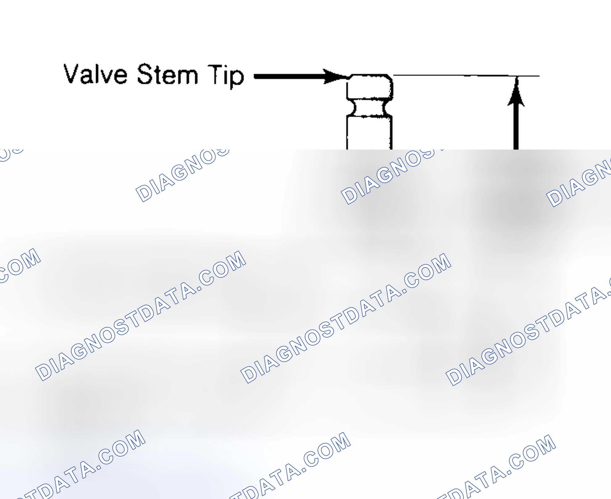 Scheme 20: Measuring Valve Stem Installed Height