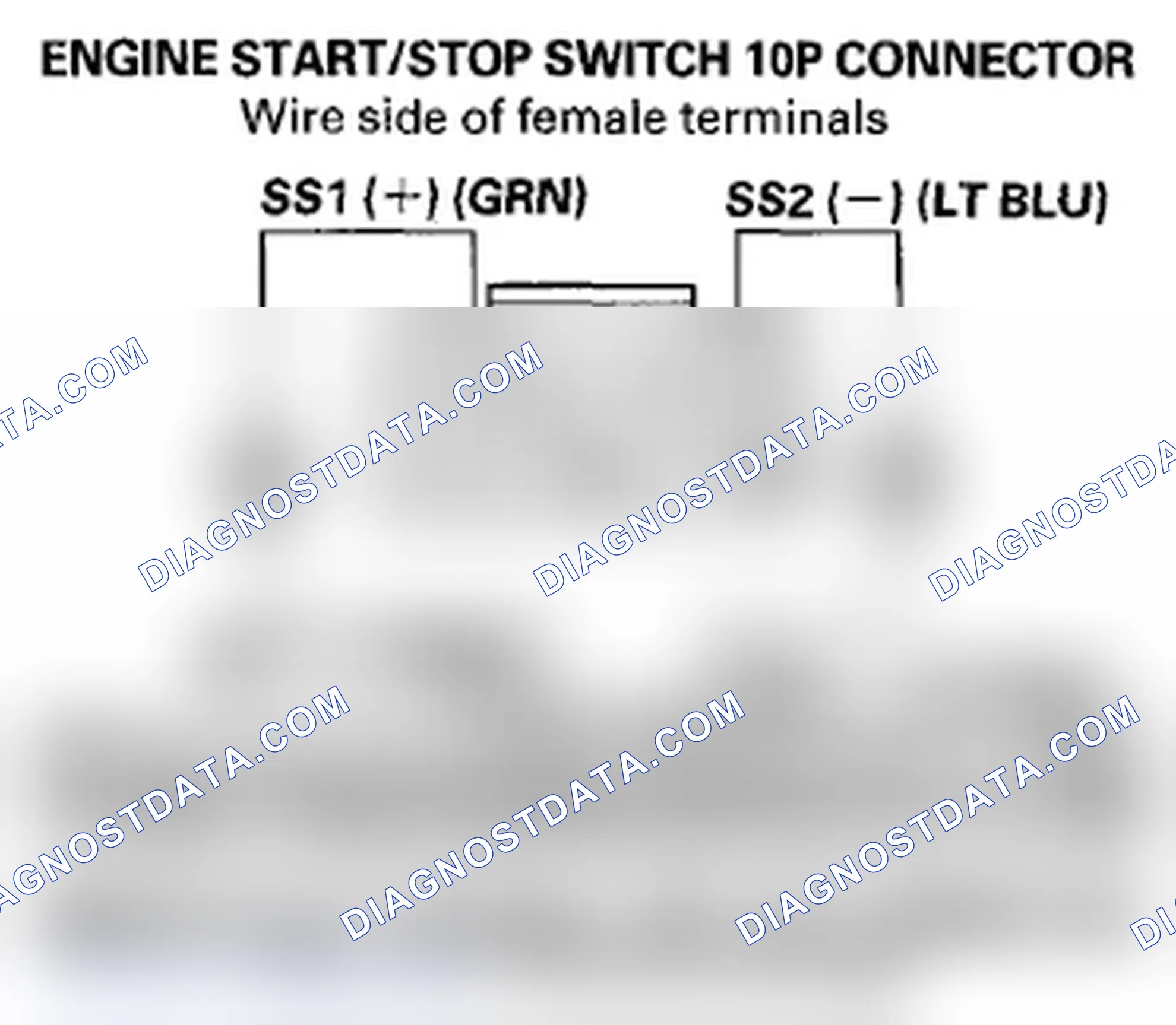 Scheme 154: Cannot select ON mode with the remote in the remote slot, but can select ON mode with the remote rem