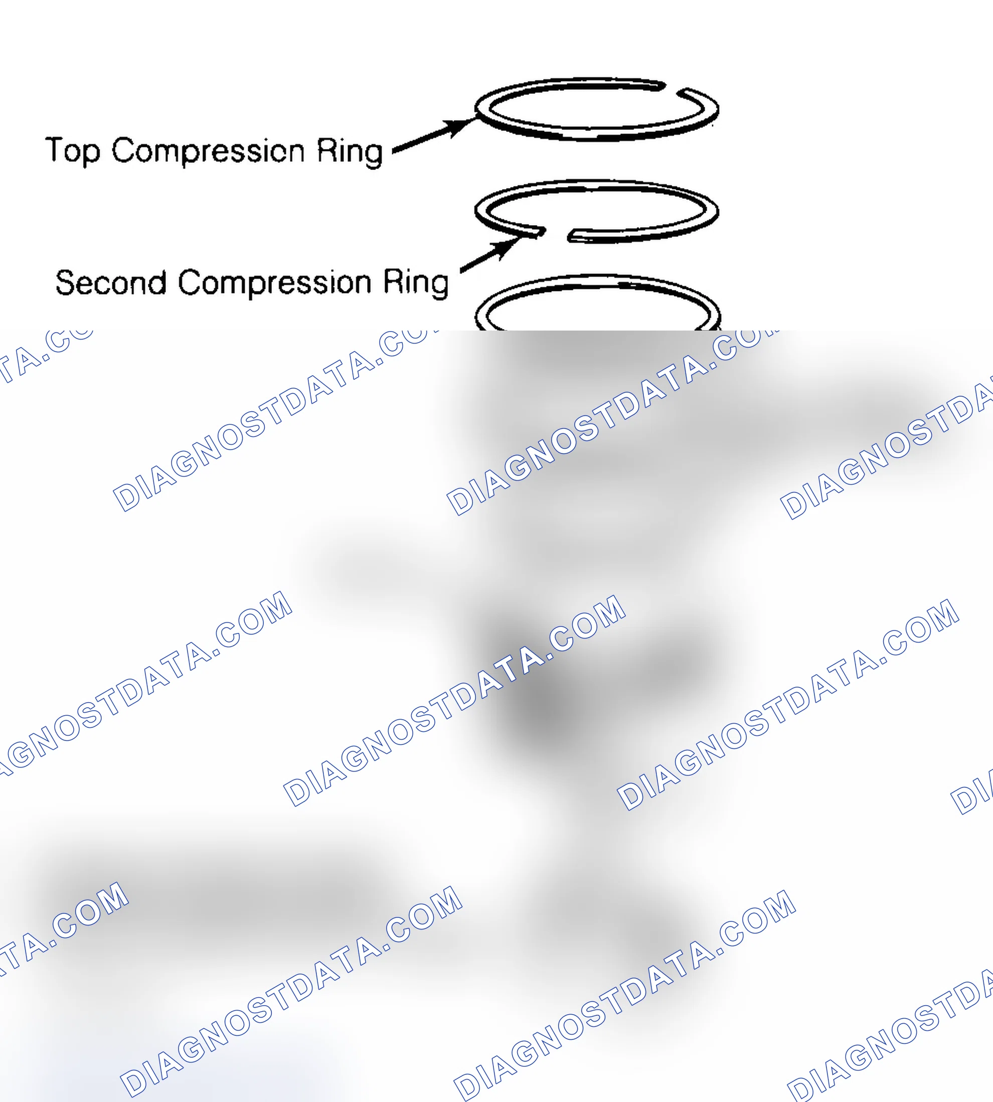 Scheme 18: Positioning Typical Piston Ring End Gap