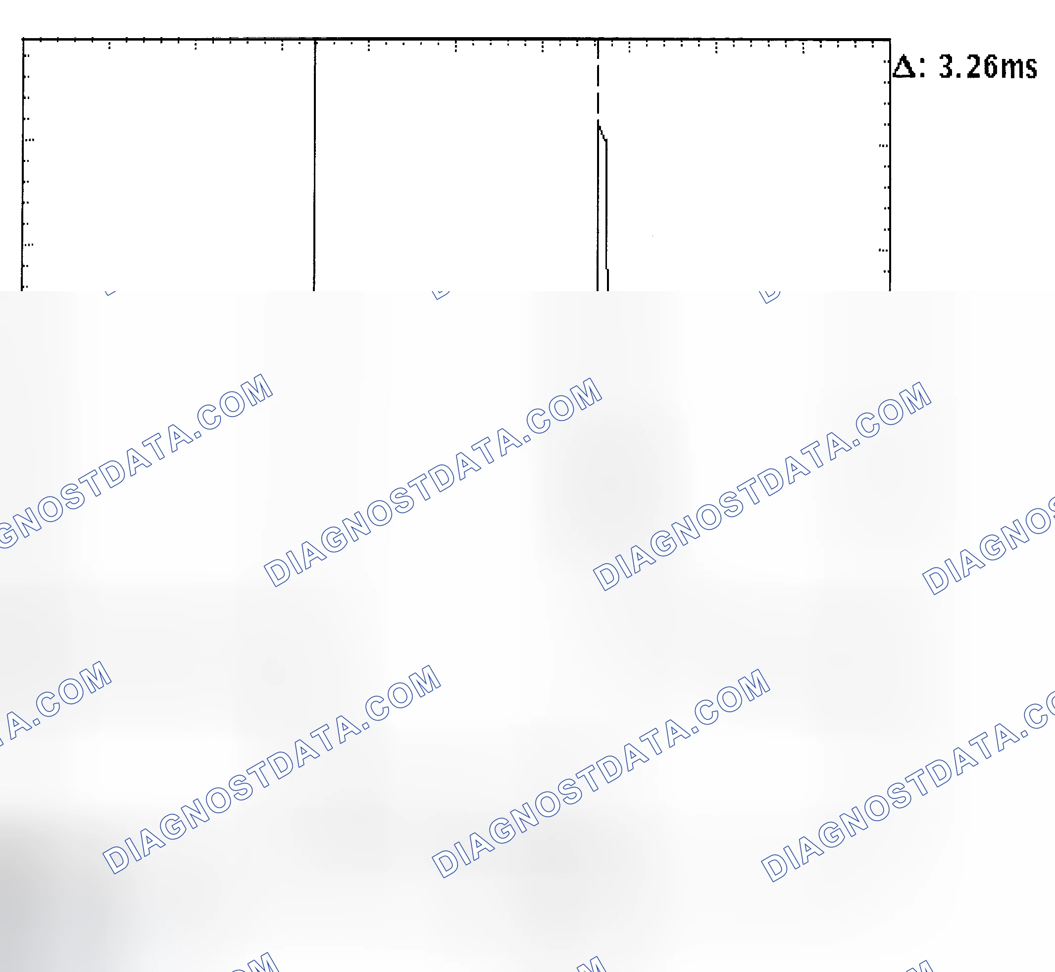 Scheme 22: Injector Bank - Known Good - Voltage Pattern