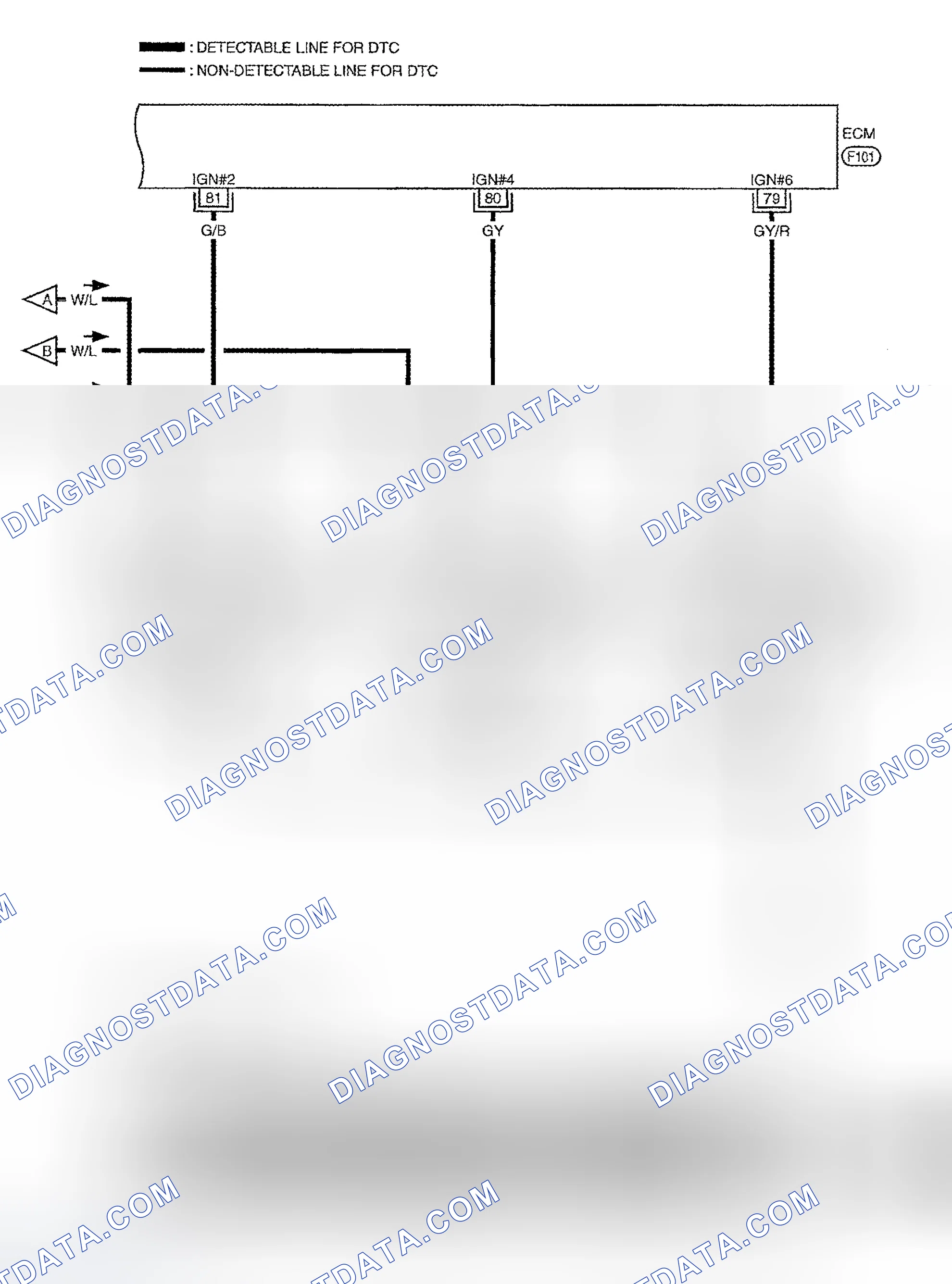 Scheme 325