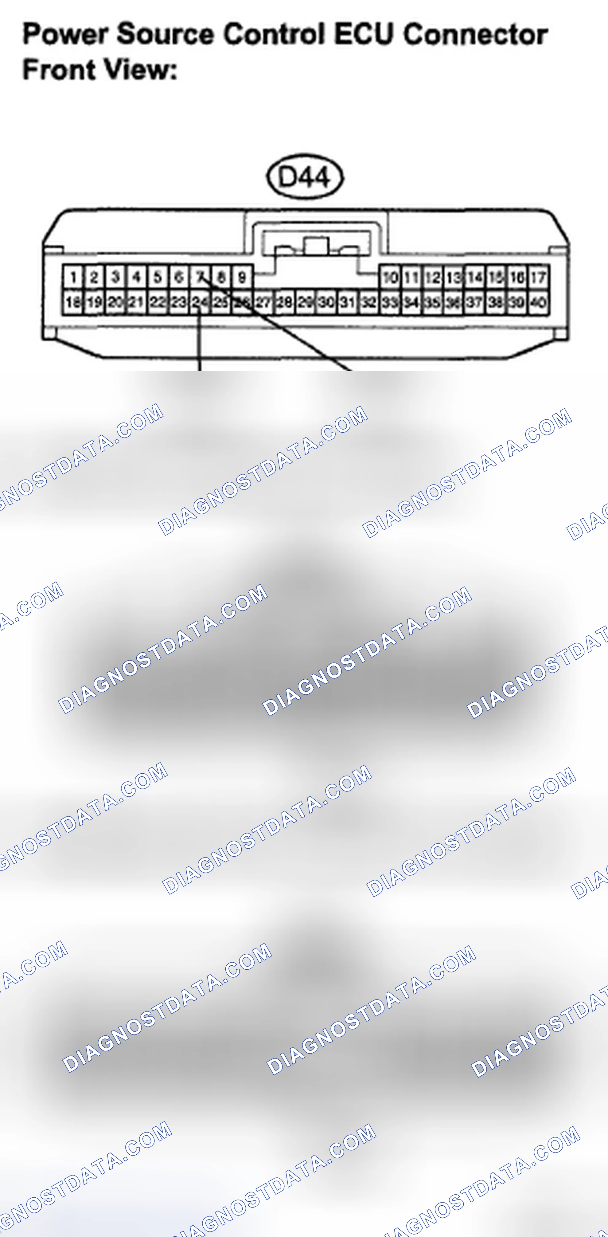 Scheme 15