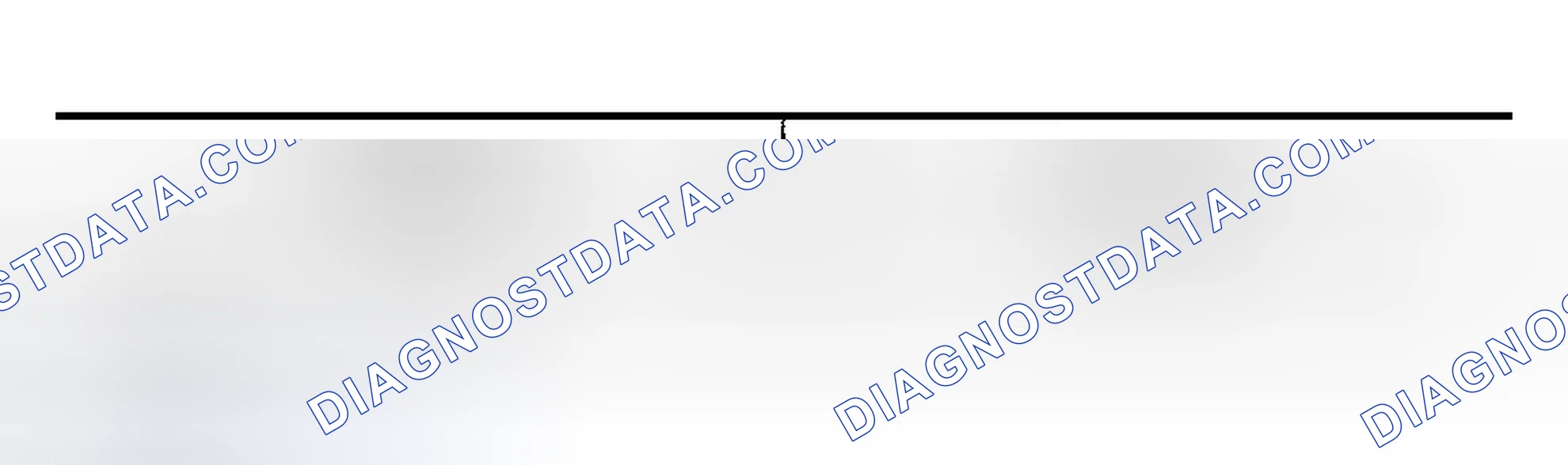 Scheme 23: Ground Circuit Check